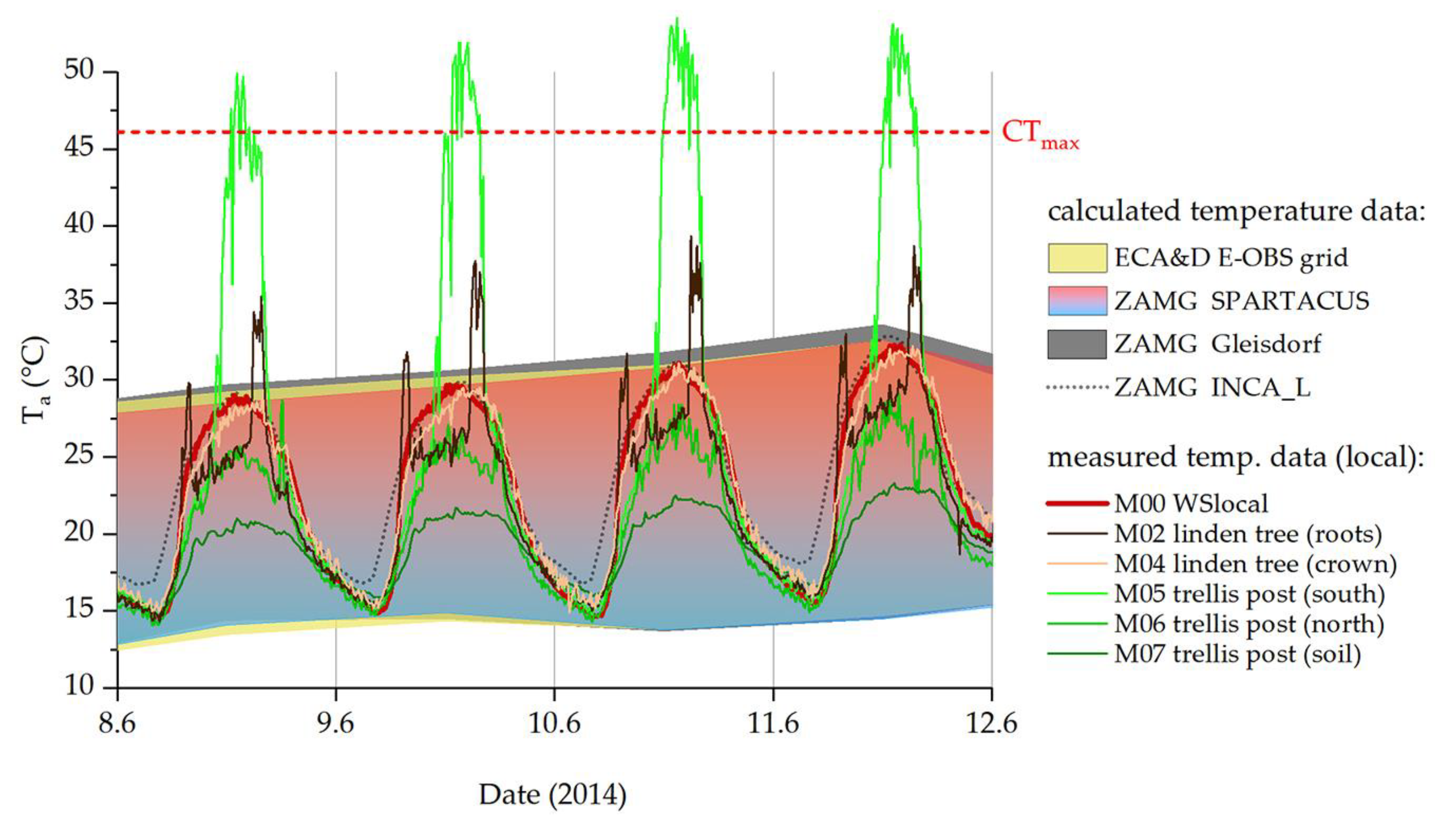 Insects 14 00843 g006