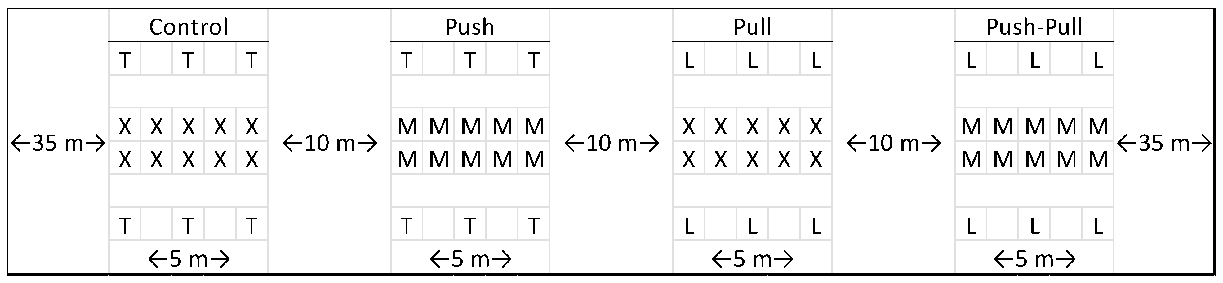 Insects 15 00047 g002