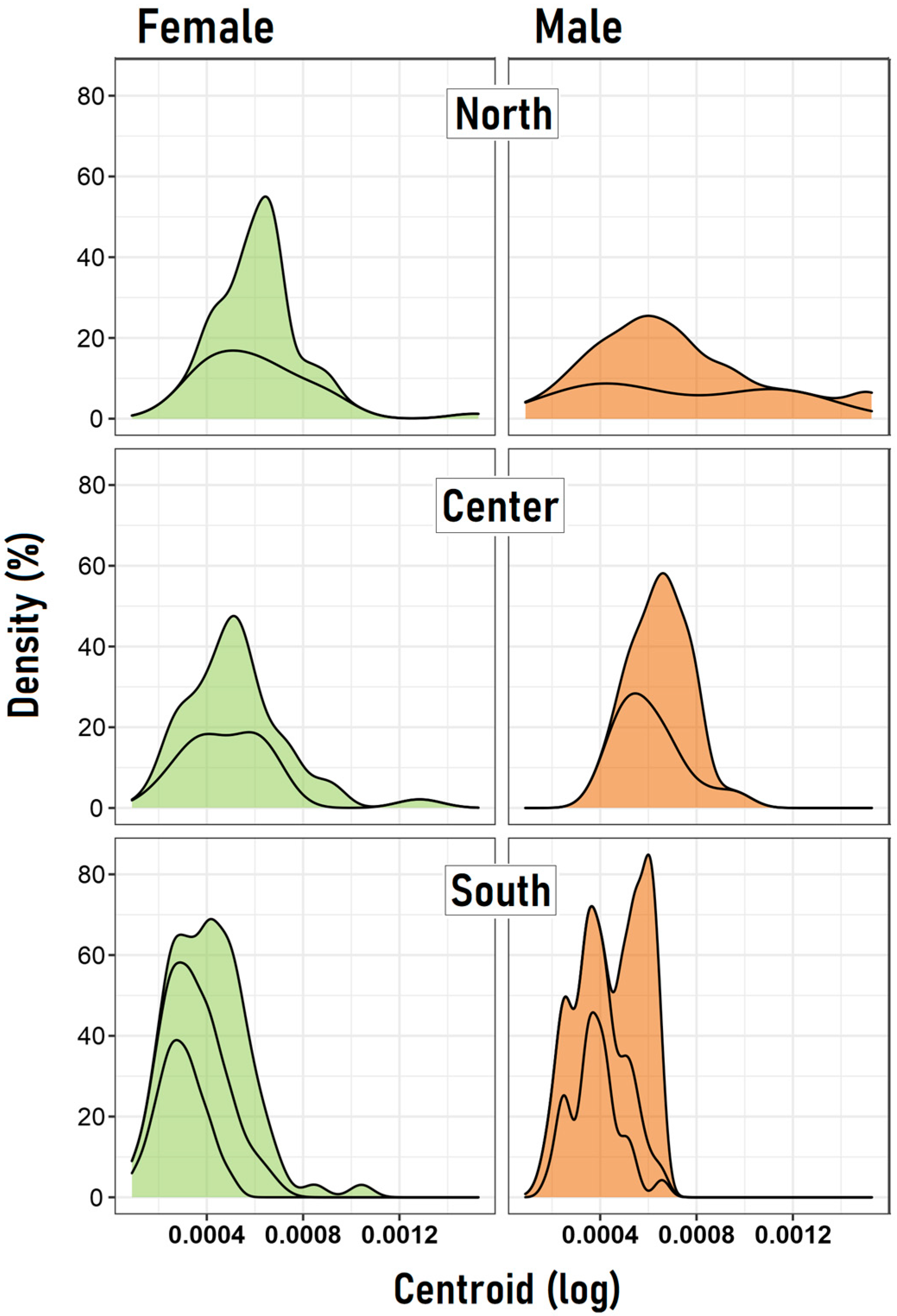 Insects 15 00097 g003 Insects 15 00097 g003
