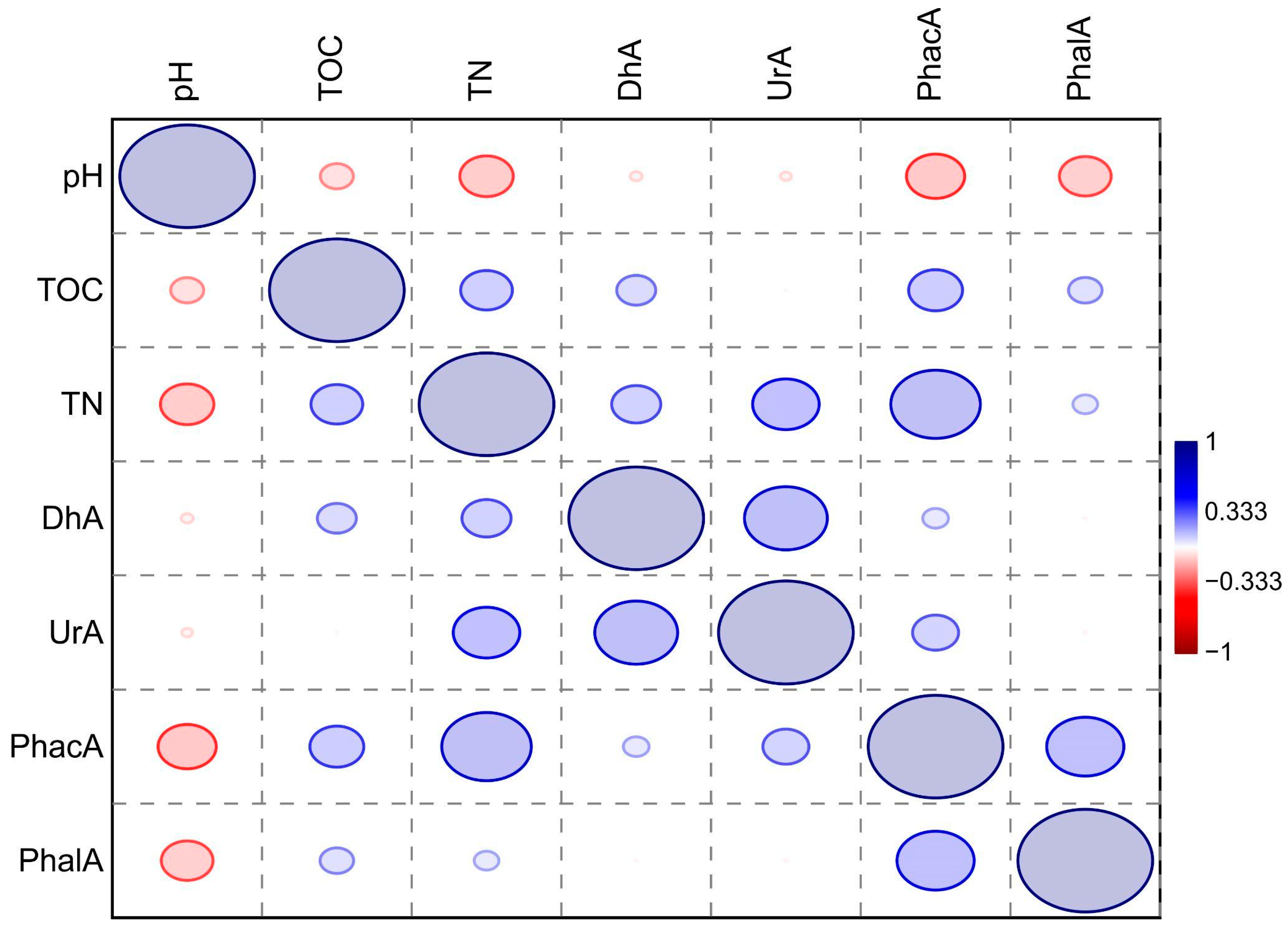 Insects 15 00307 g007