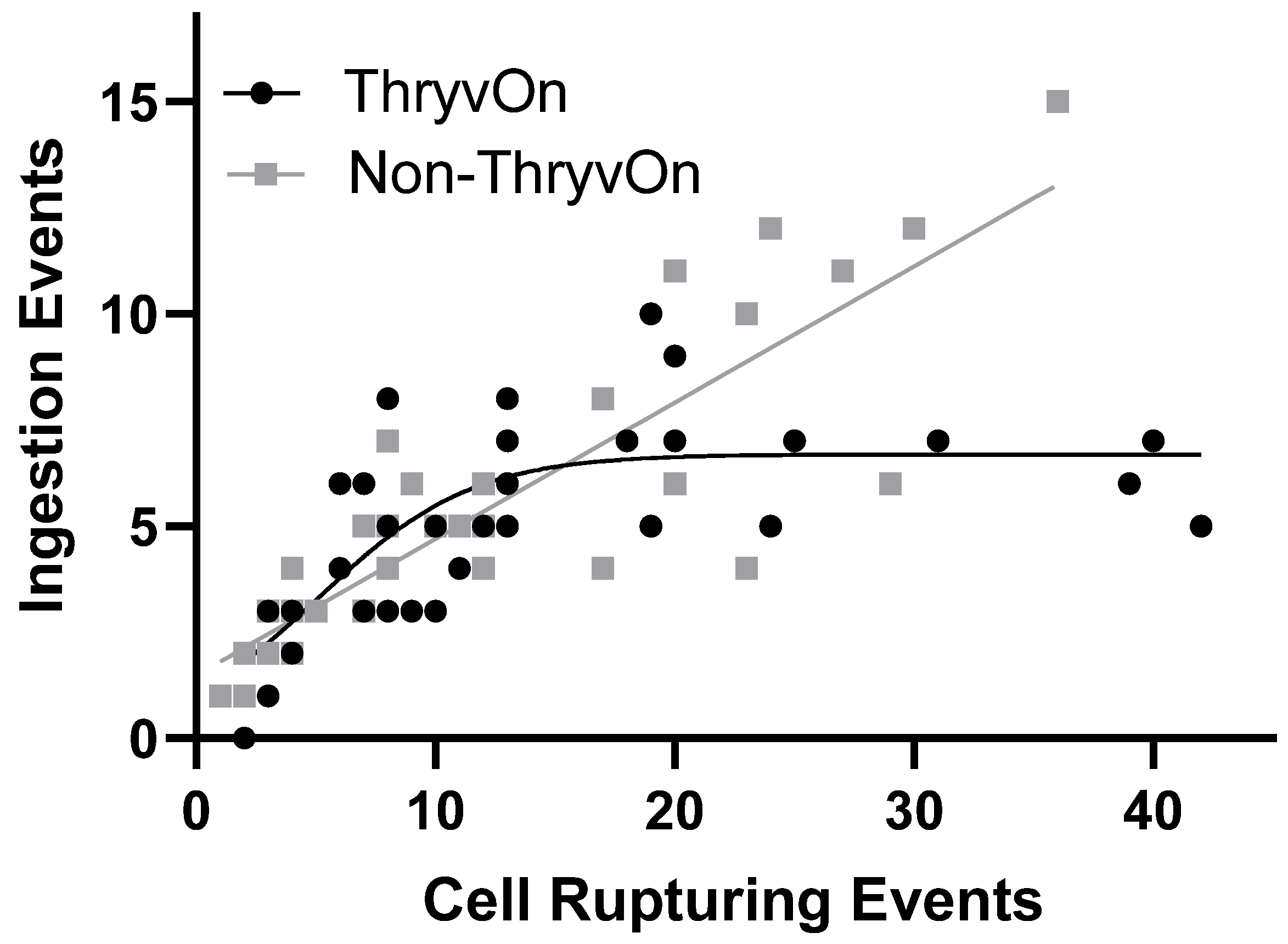 Insects 15 00316 g003