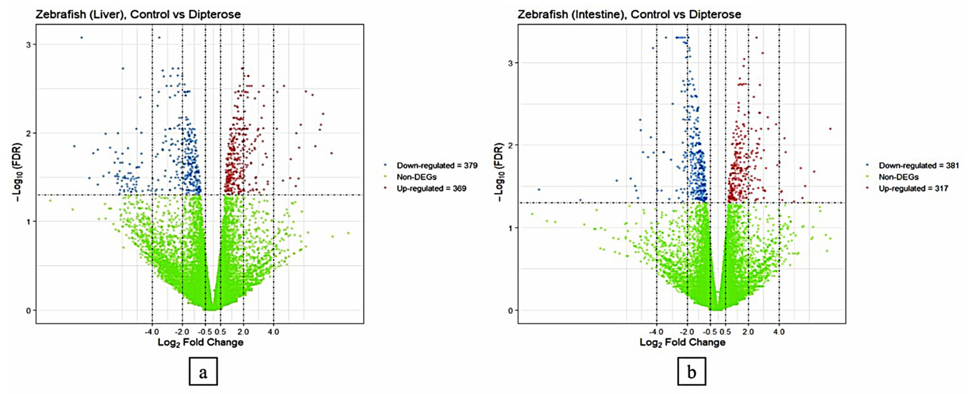 Insects 15 00326 g001 Insects 15 00326 g001