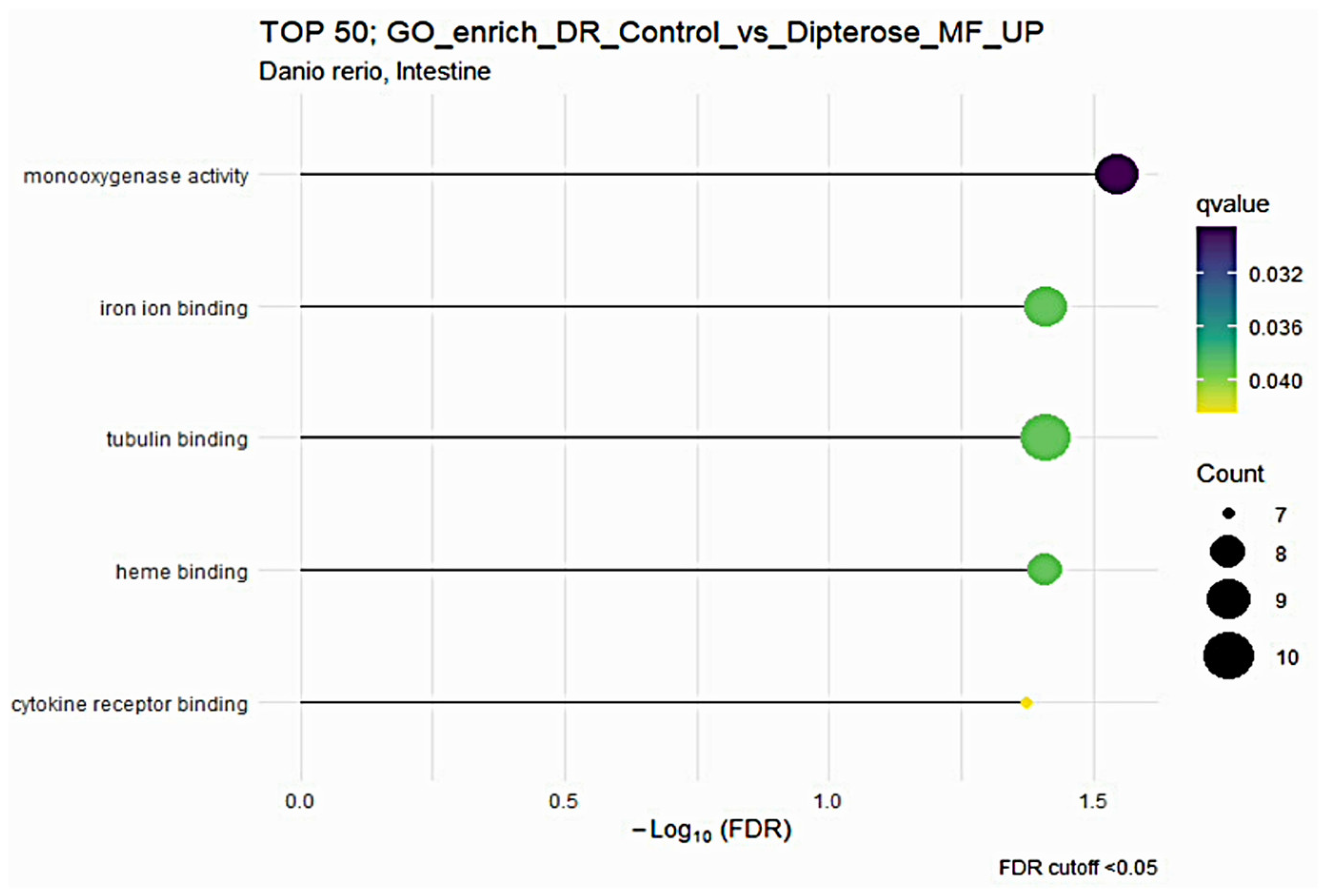 Insects 15 00326 g002 Insects 15 00326 g002