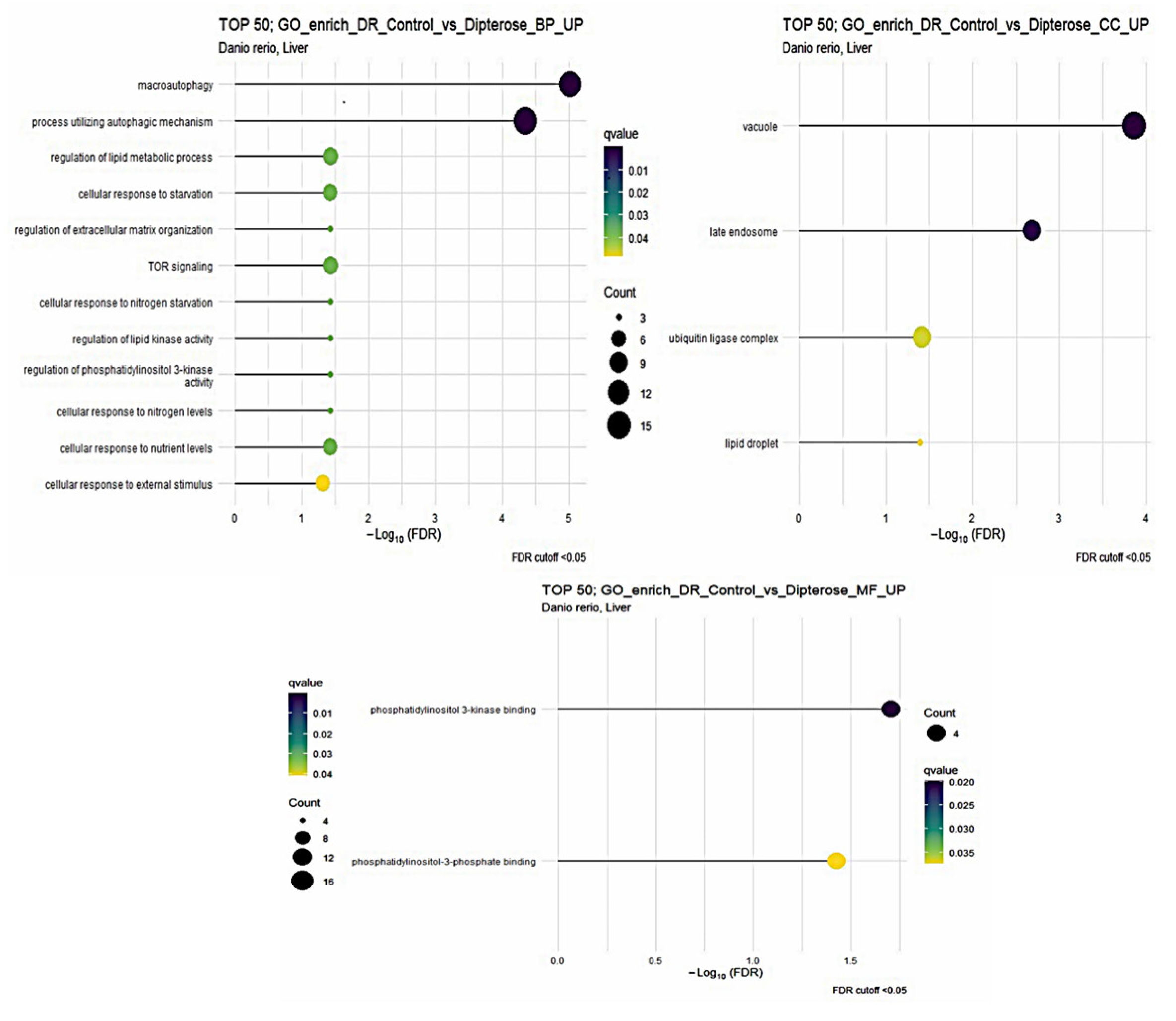 Insects 15 00326 g003 Insects 15 00326 g003
