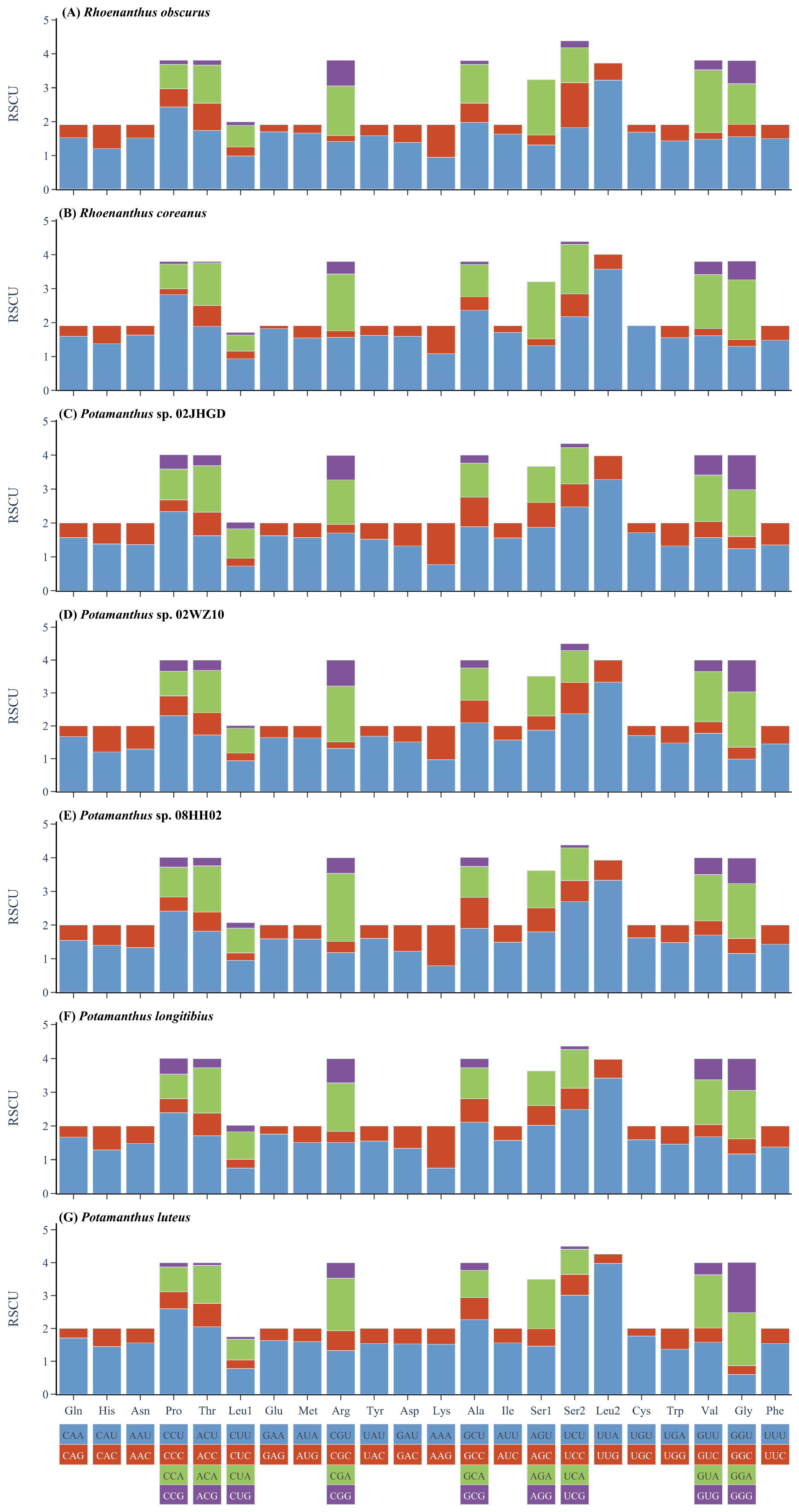 Insects 15 00357 g003