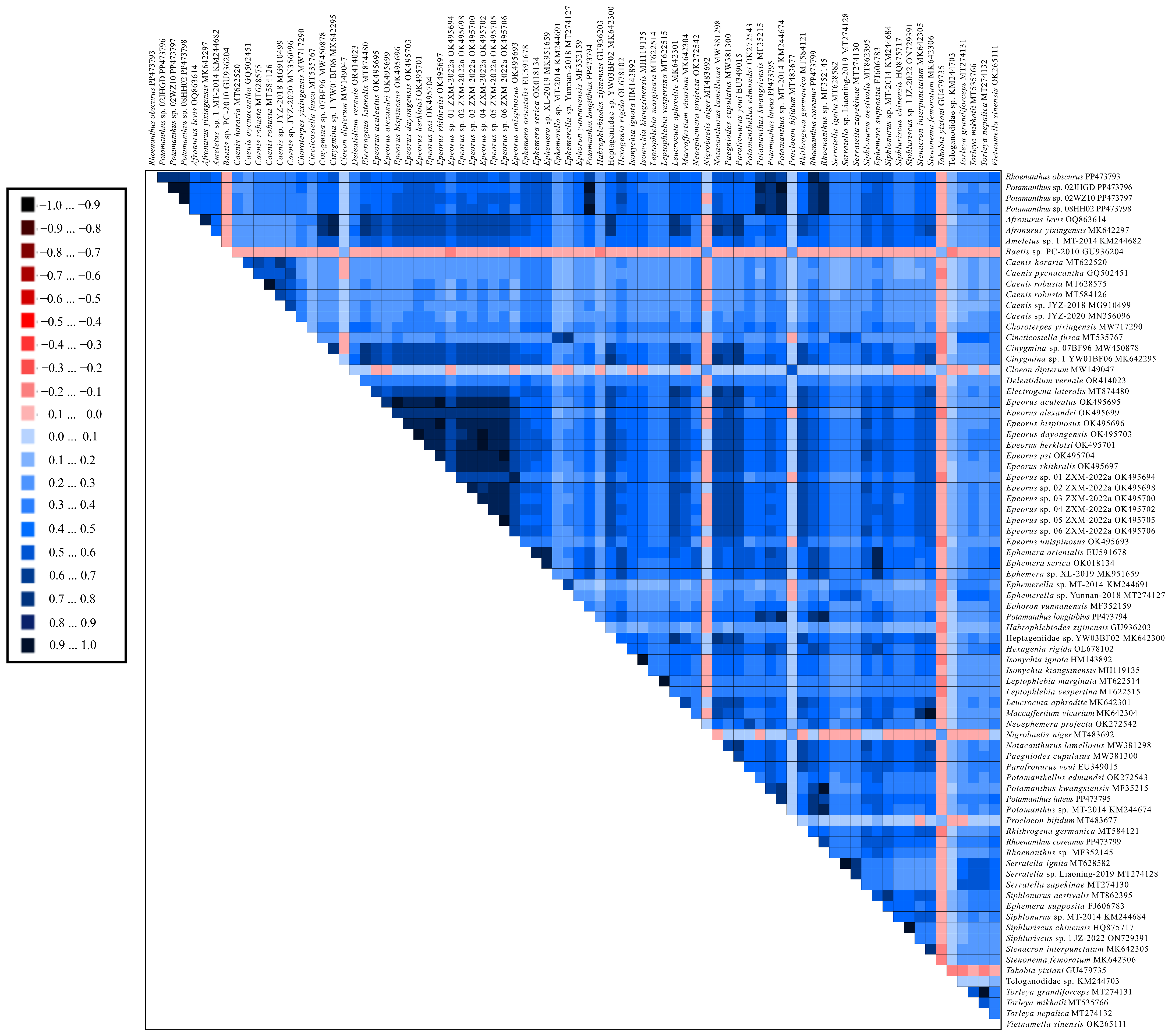 Insects 15 00357 g005