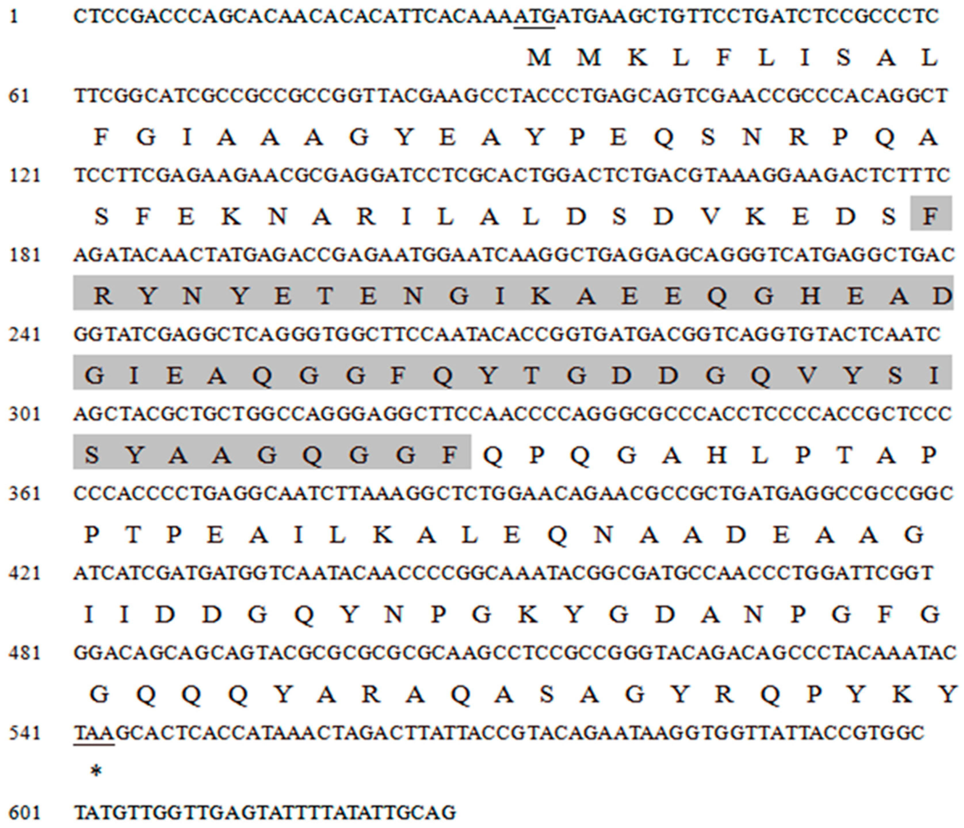 Insects 15 00362 g001