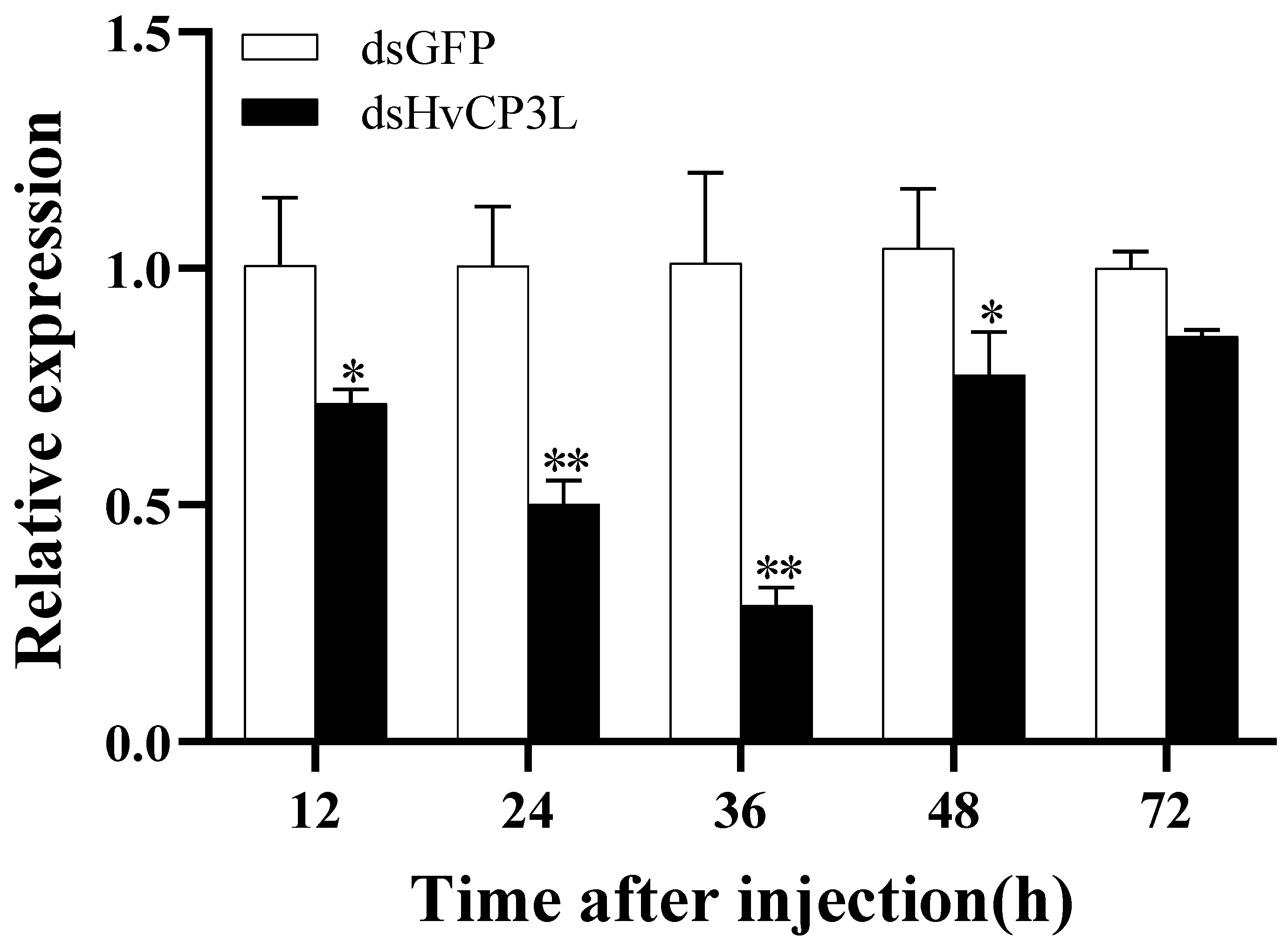 Insects 15 00362 g008