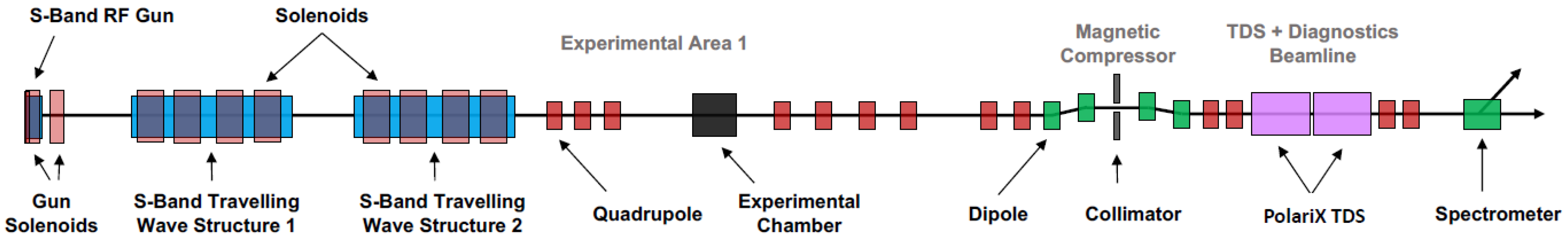 Instruments 05 00028 g001