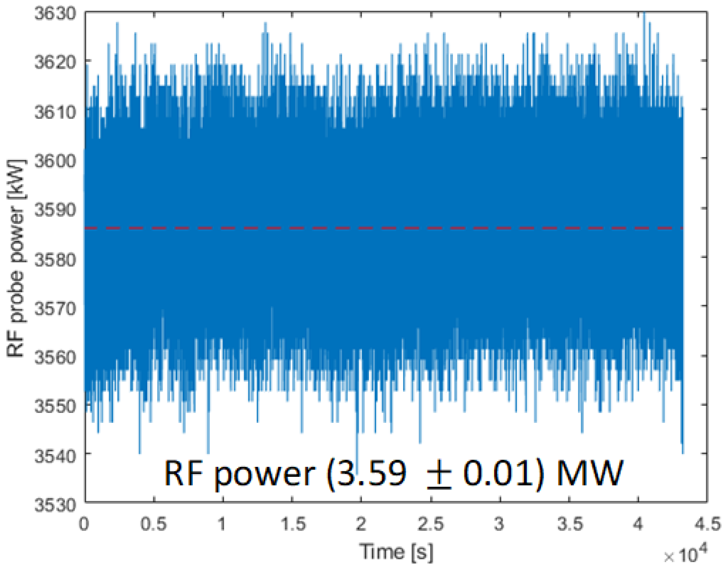 Instruments 05 00028 g003