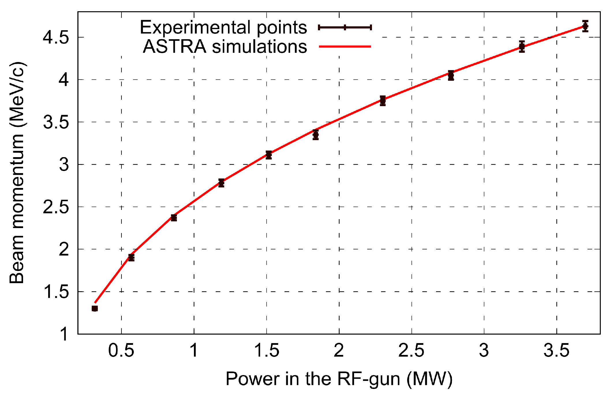 Instruments 05 00028 g007