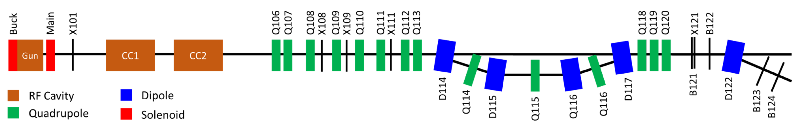 Instruments 07 00042 g001