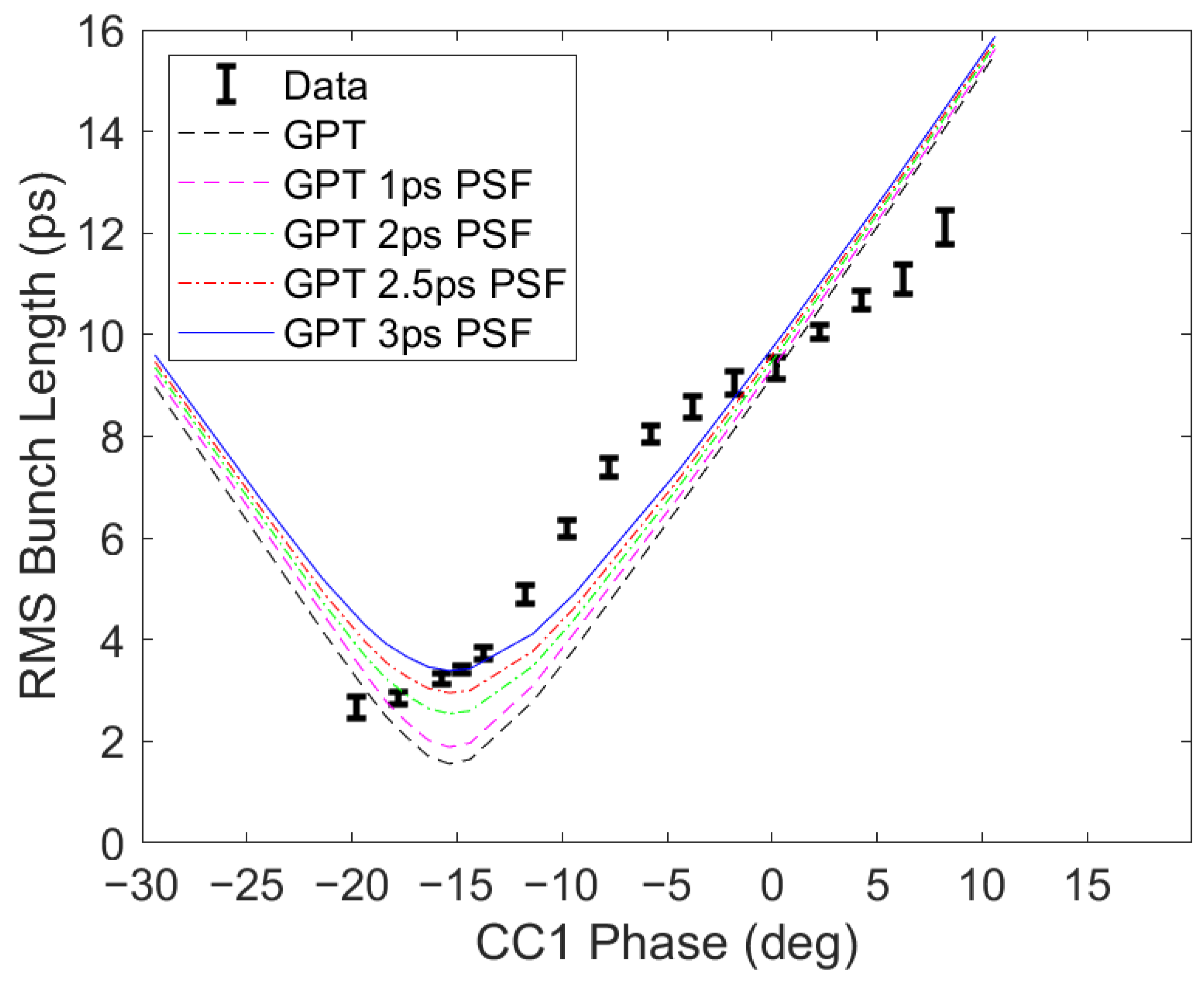 Instruments 07 00042 g003