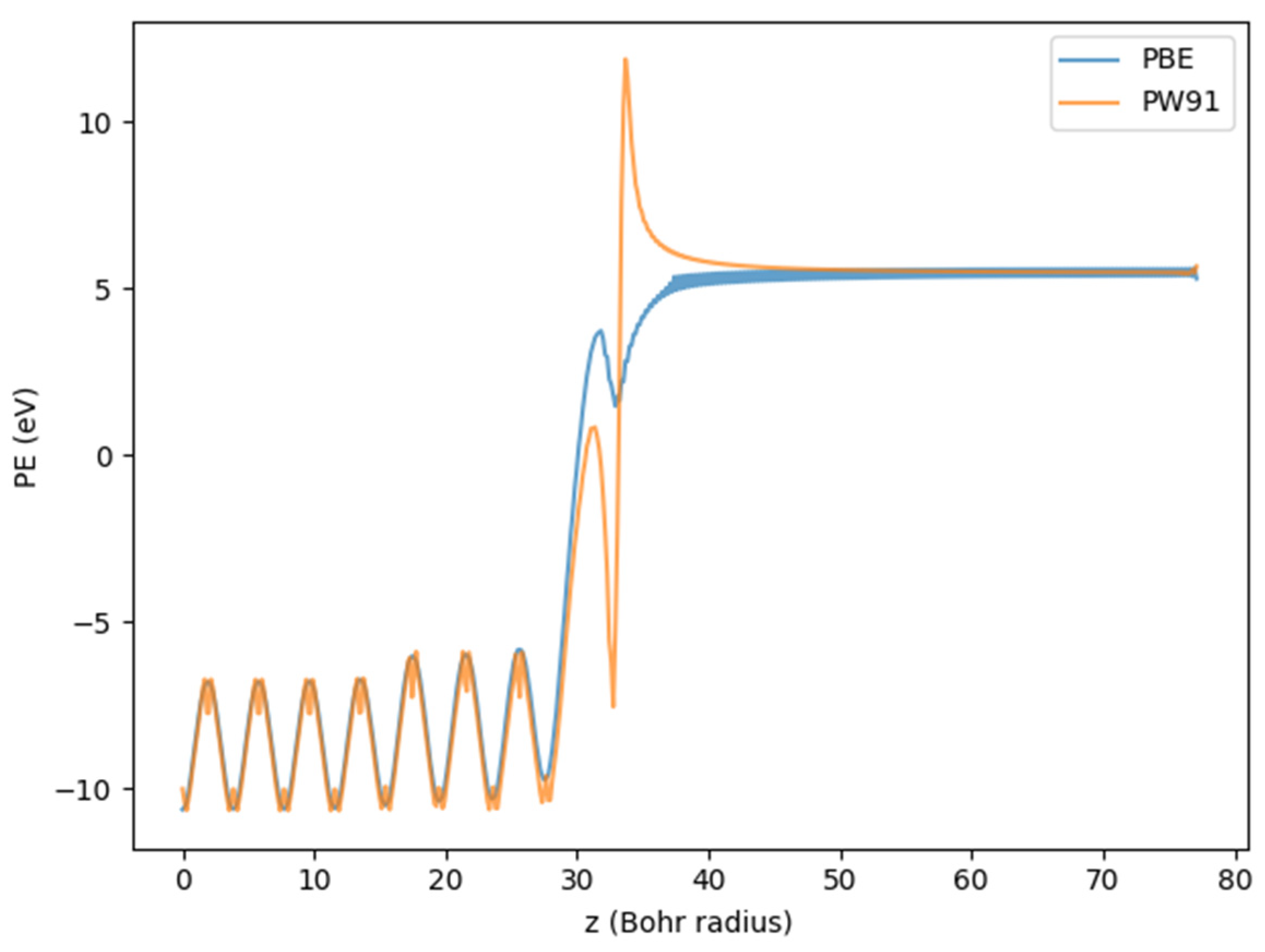 Instruments 07 00047 g002