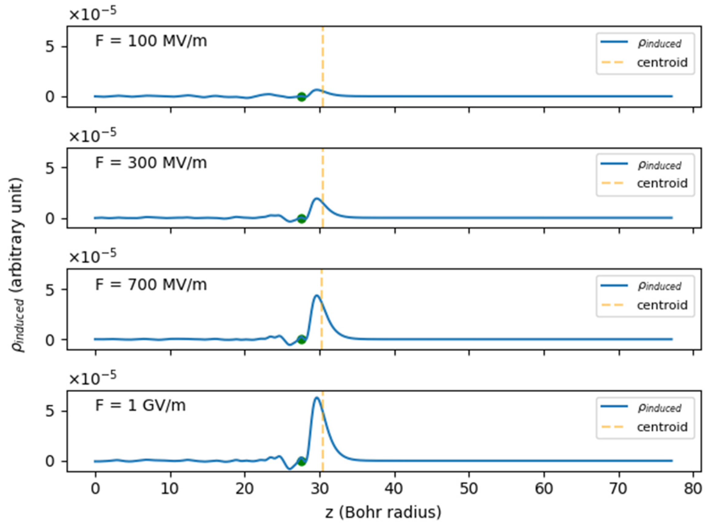 Instruments 07 00047 g003