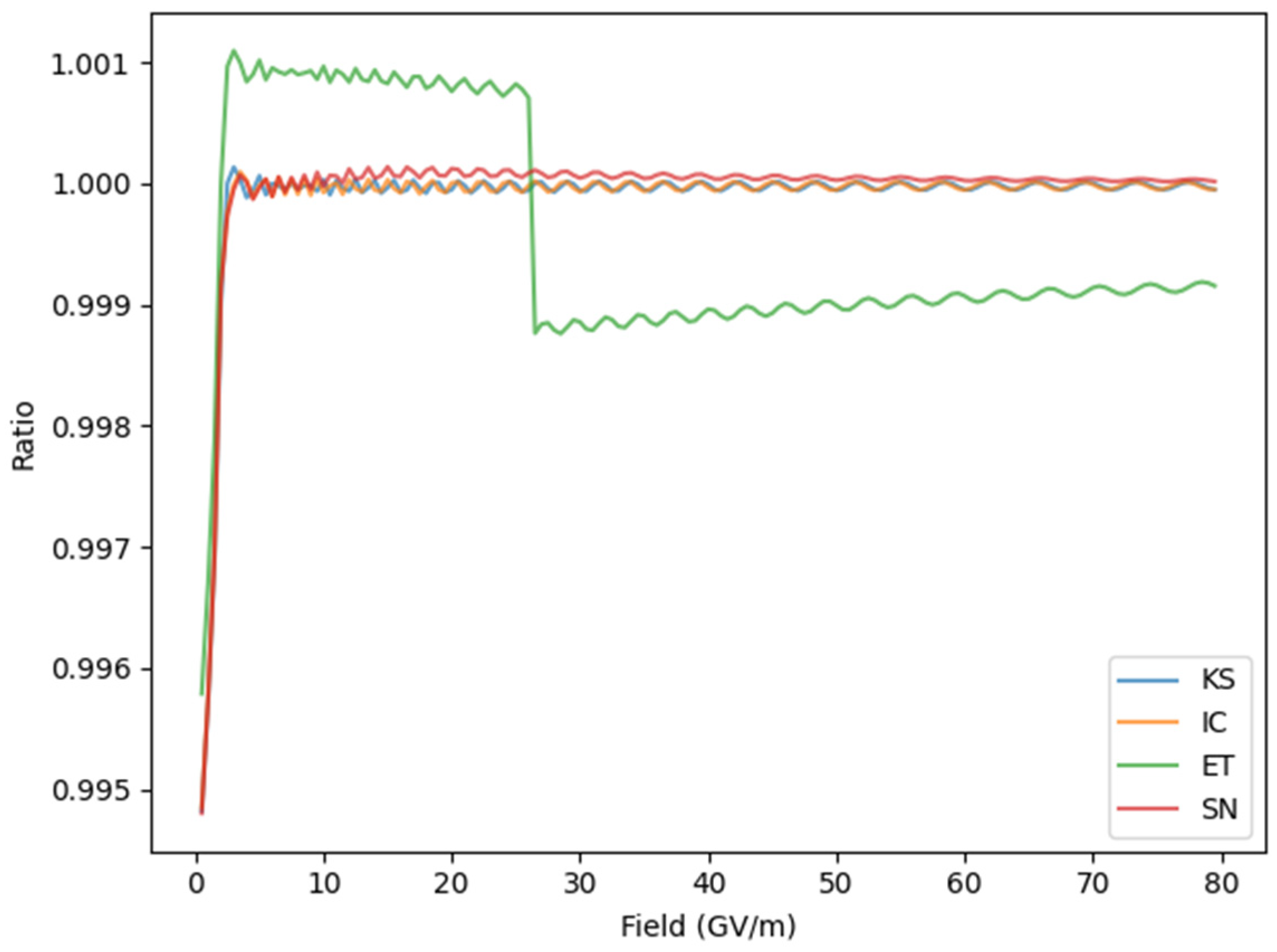Instruments 07 00047 g005