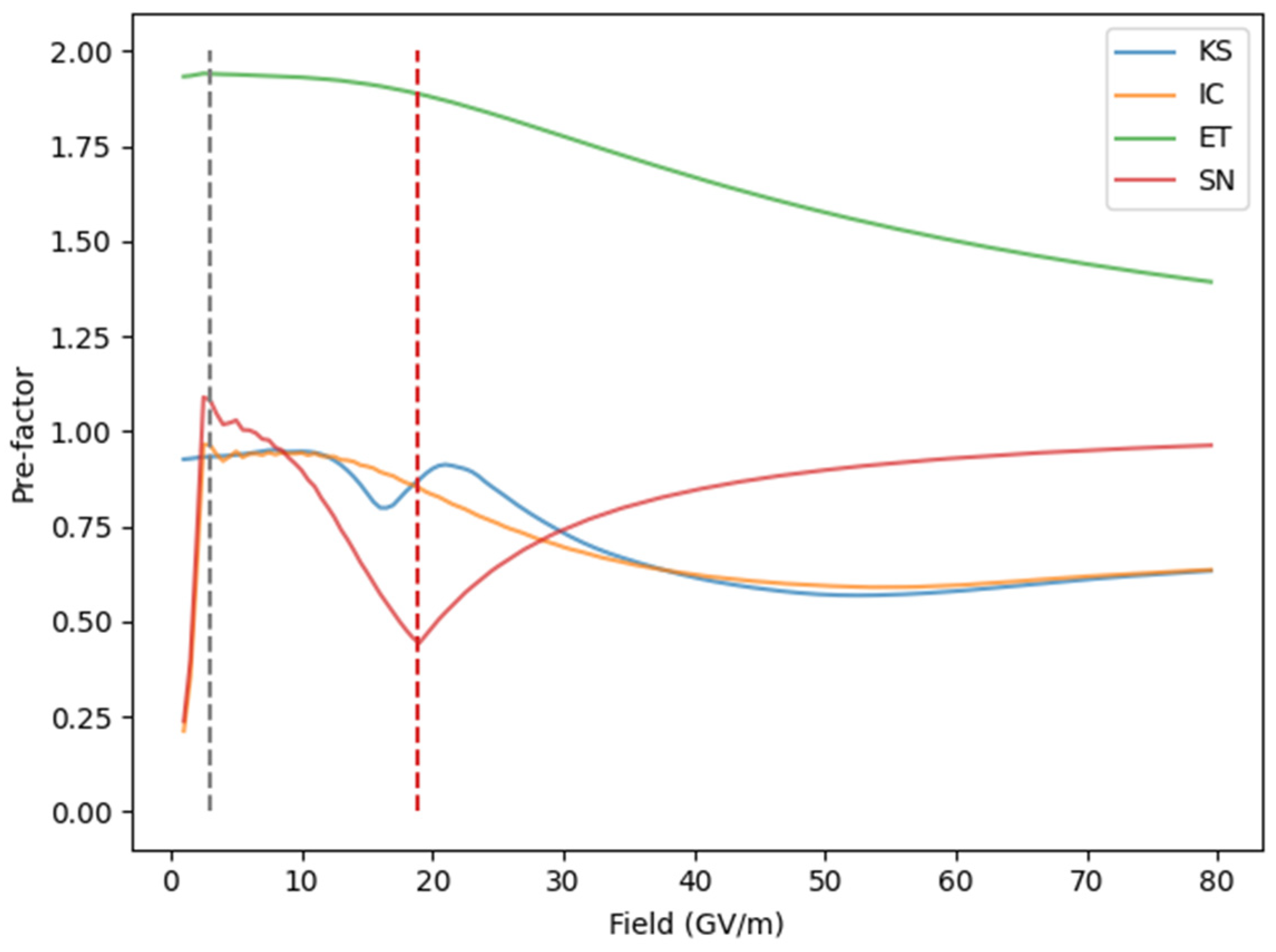 Instruments 07 00047 g008