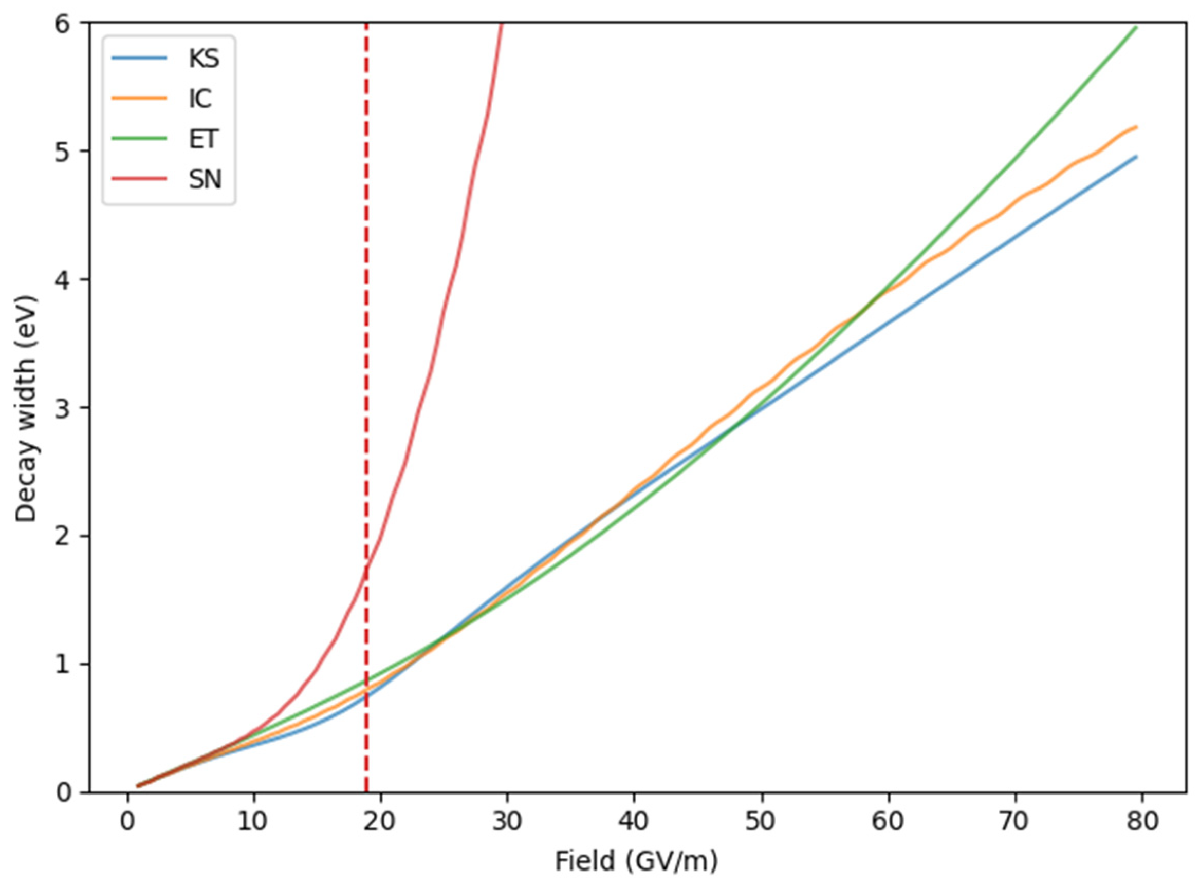 Instruments 07 00047 g0a1