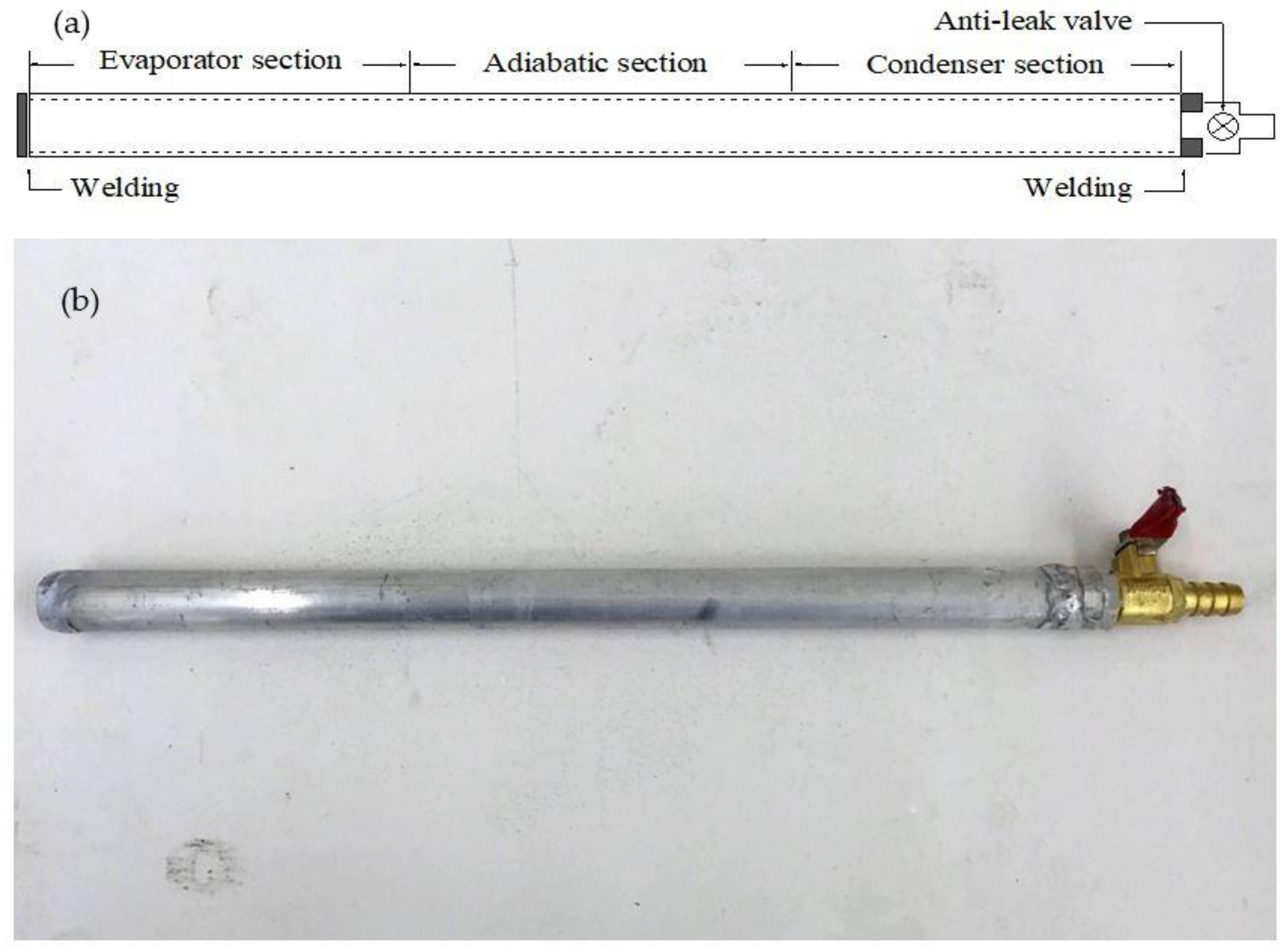 Inventions 03 00042 g004