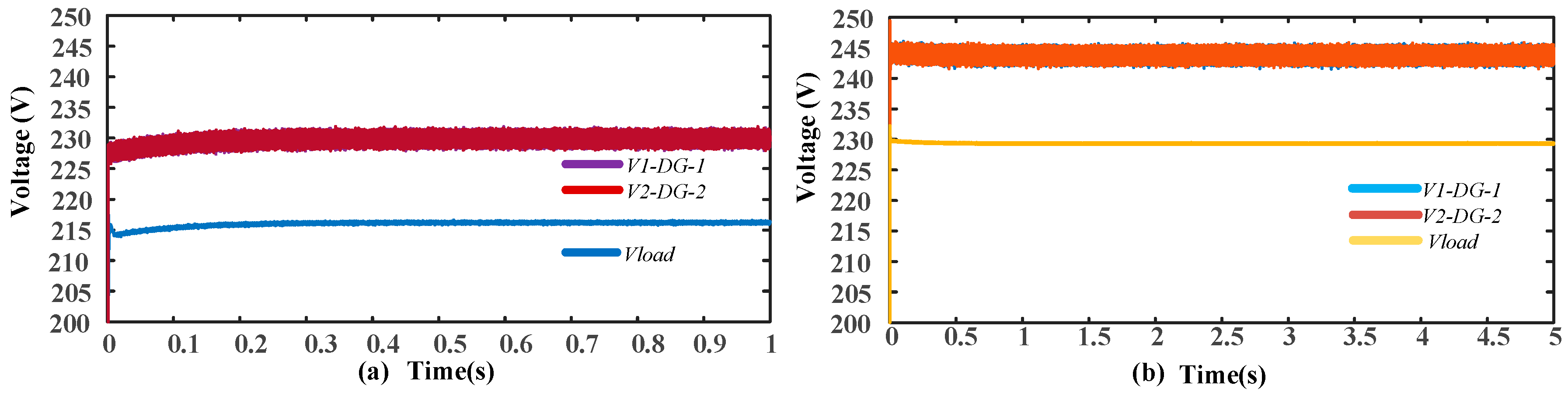 Inventions 03 00047 g006