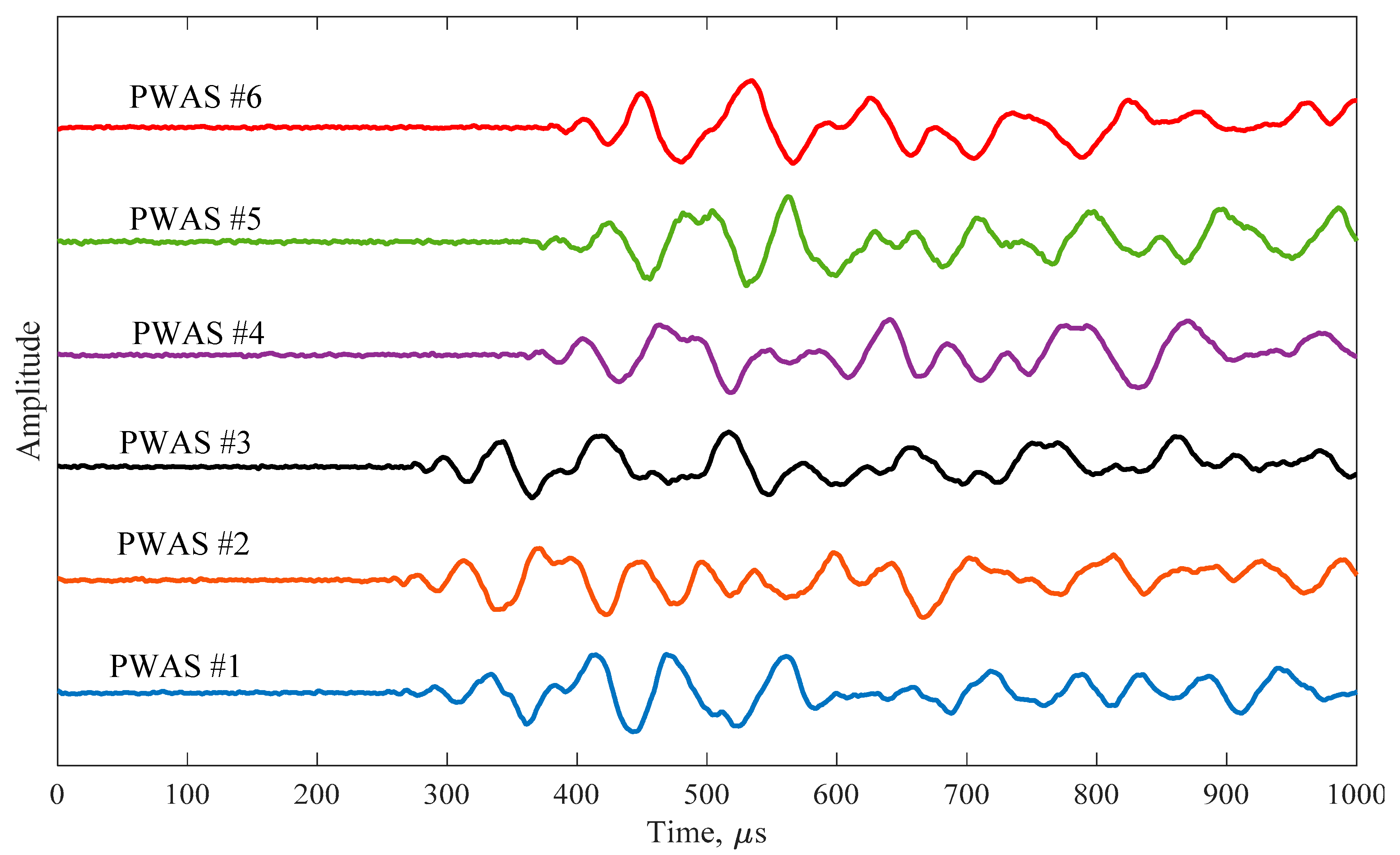 Inventions 03 00059 g010