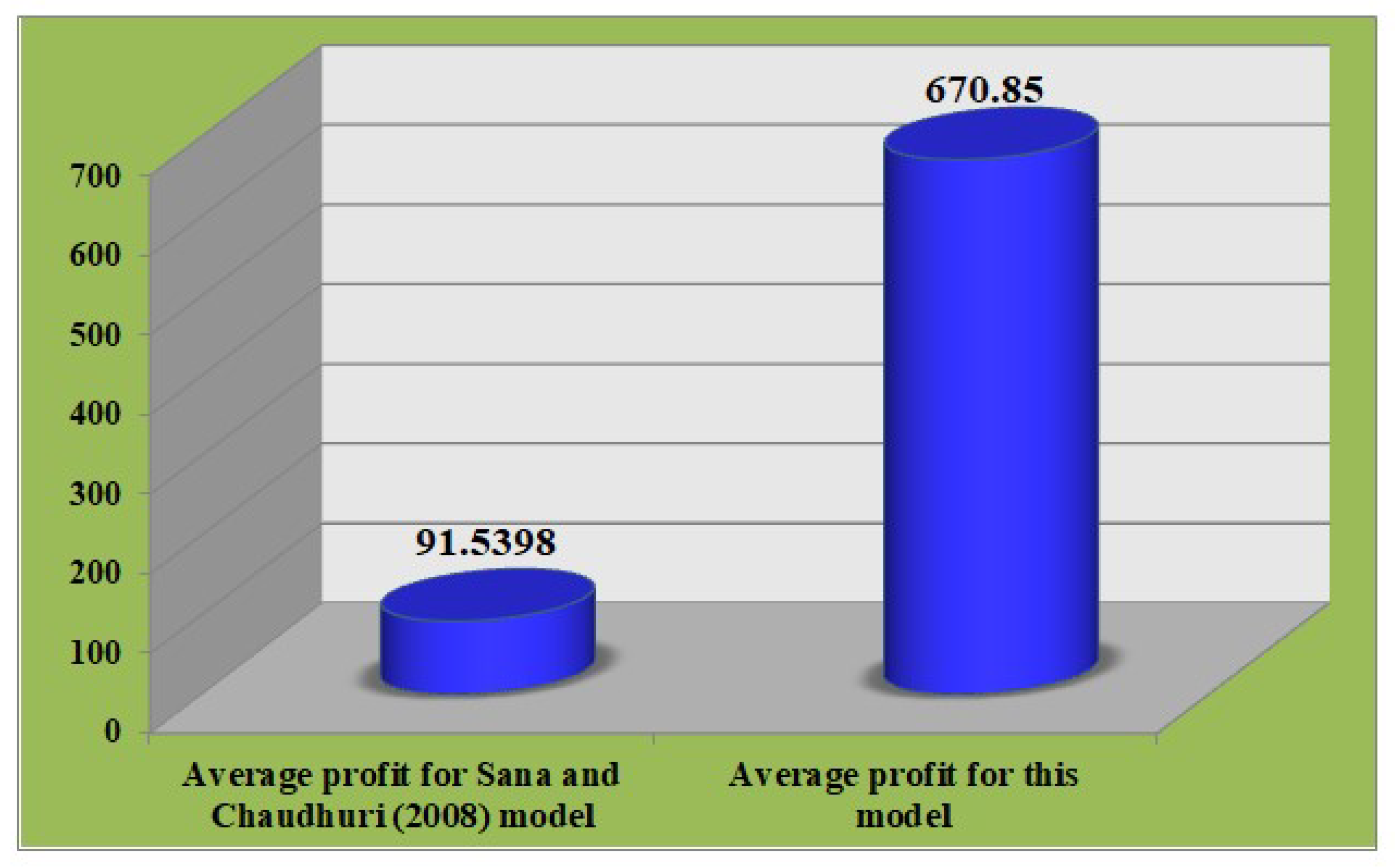 Inventions 05 00050 g003