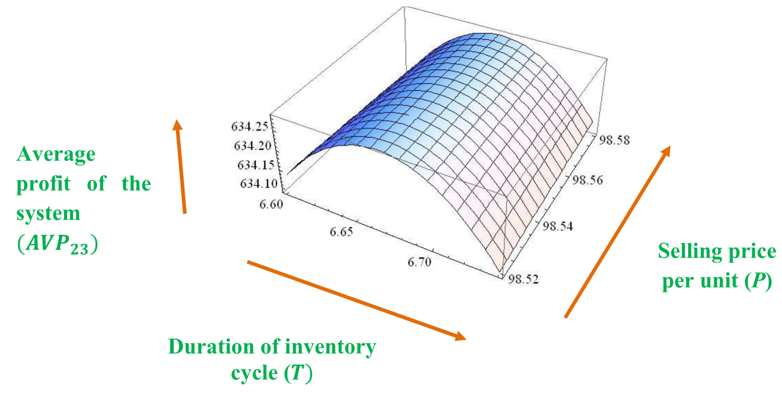Inventions 05 00050 g009