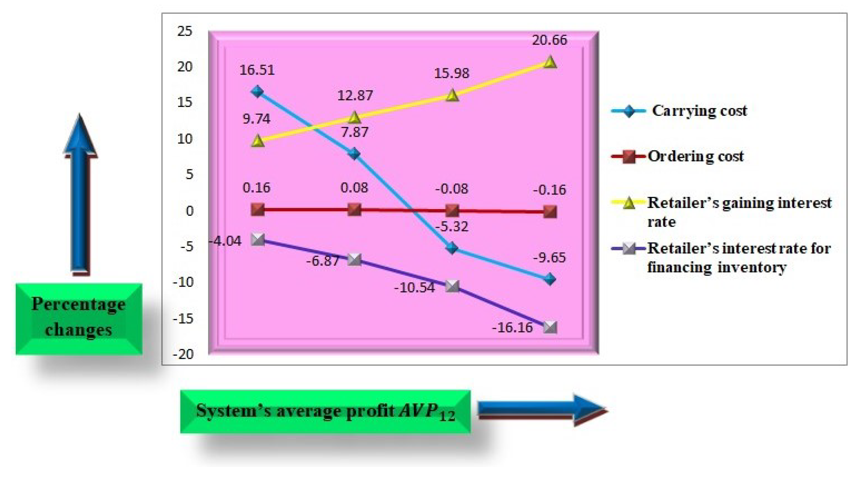 Inventions 05 00050 g011