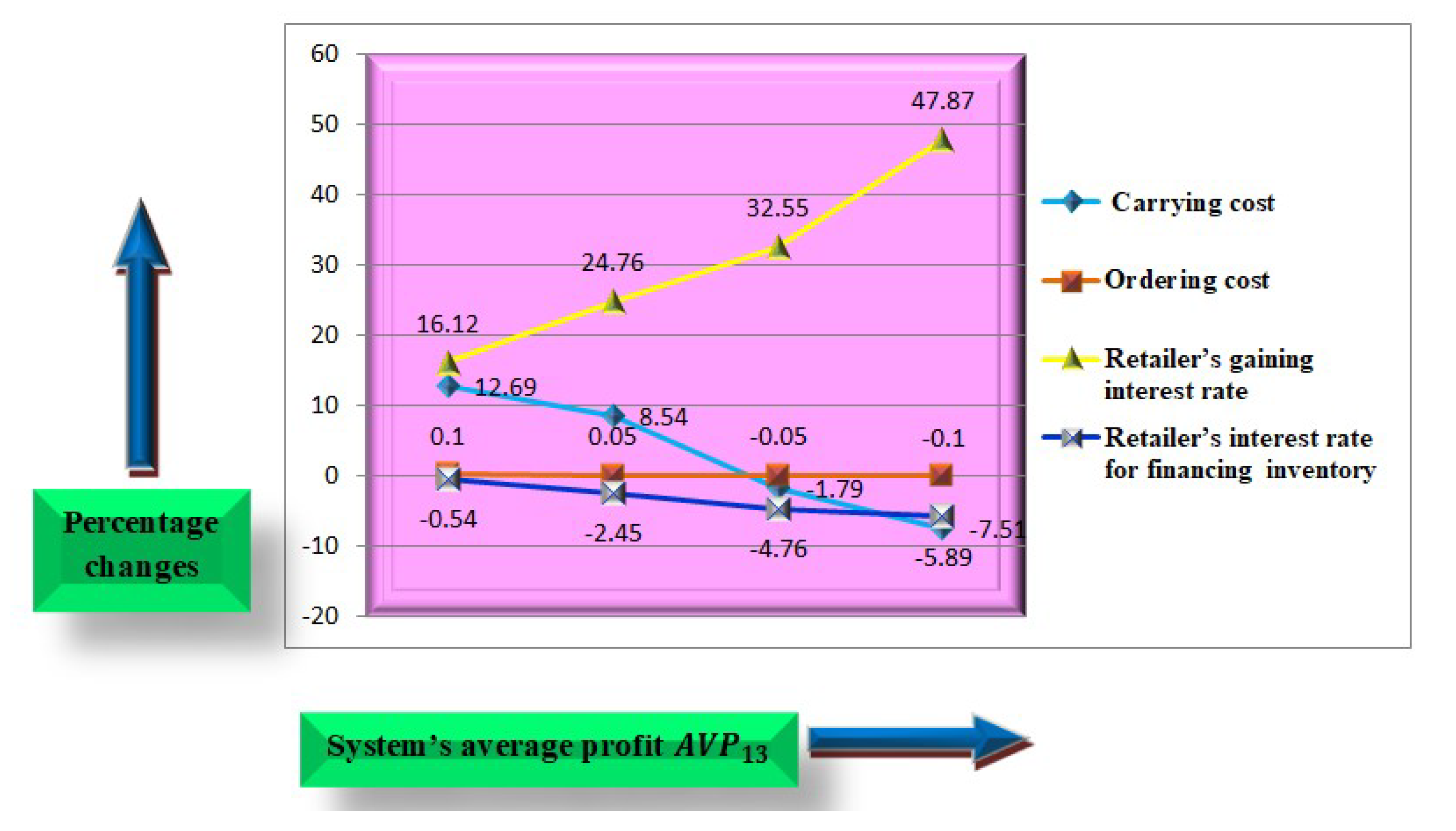 Inventions 05 00050 g012