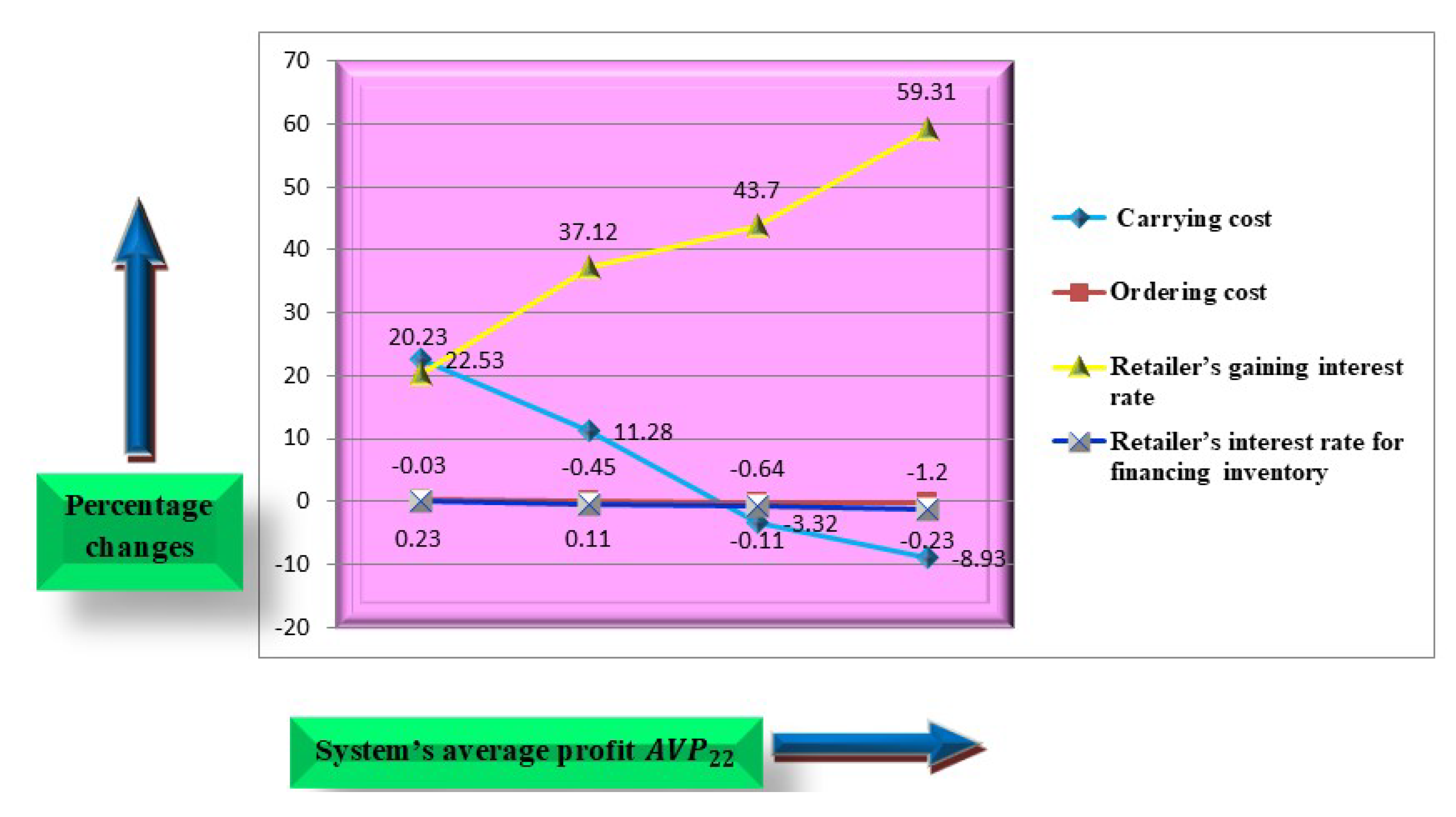 Inventions 05 00050 g014
