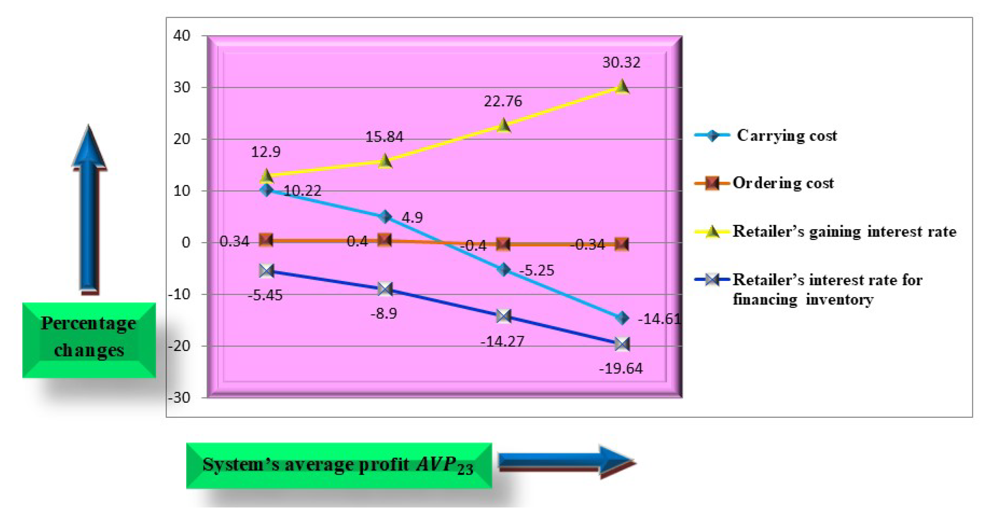 Inventions 05 00050 g015