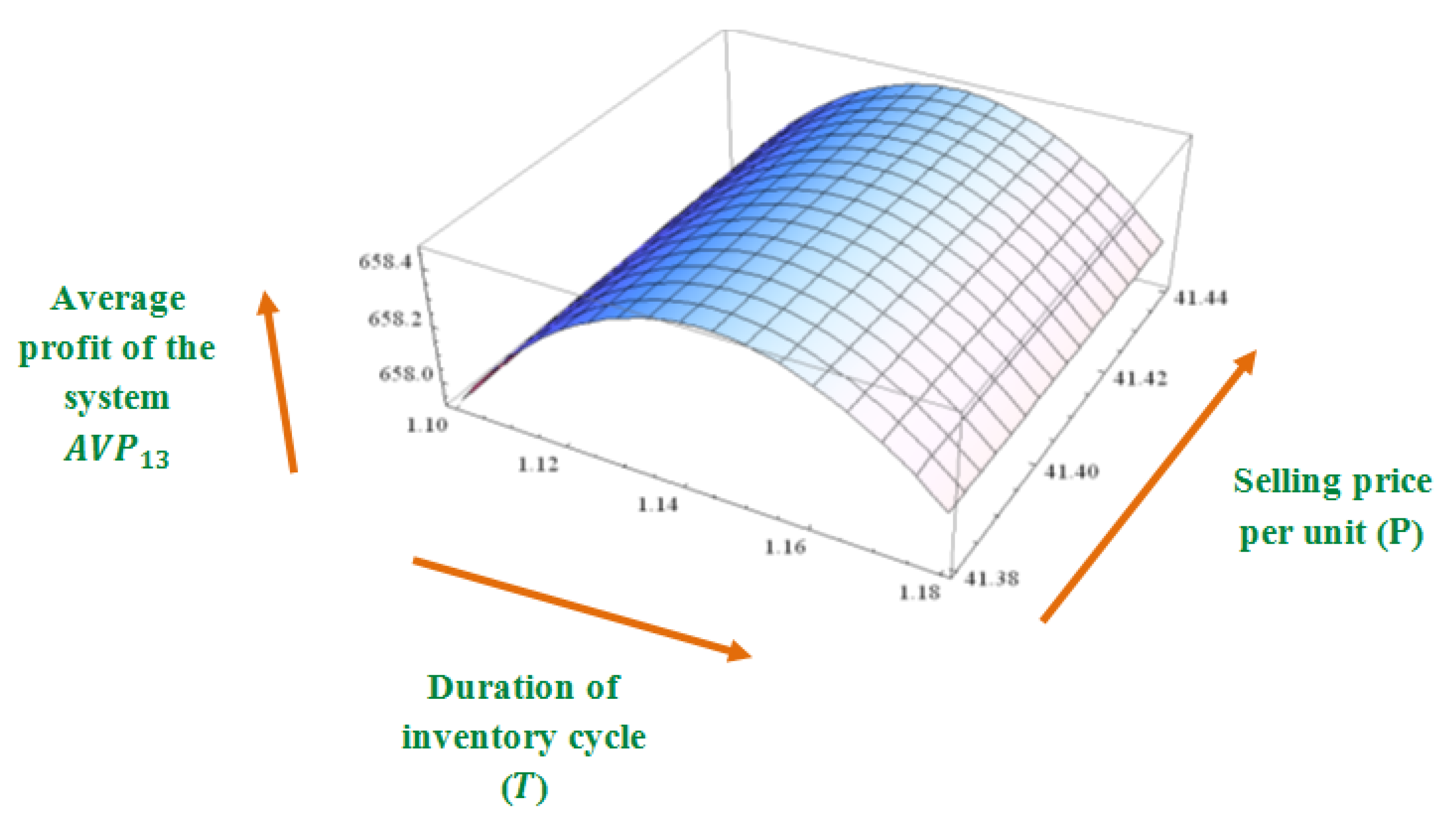Inventions 05 00050 g018