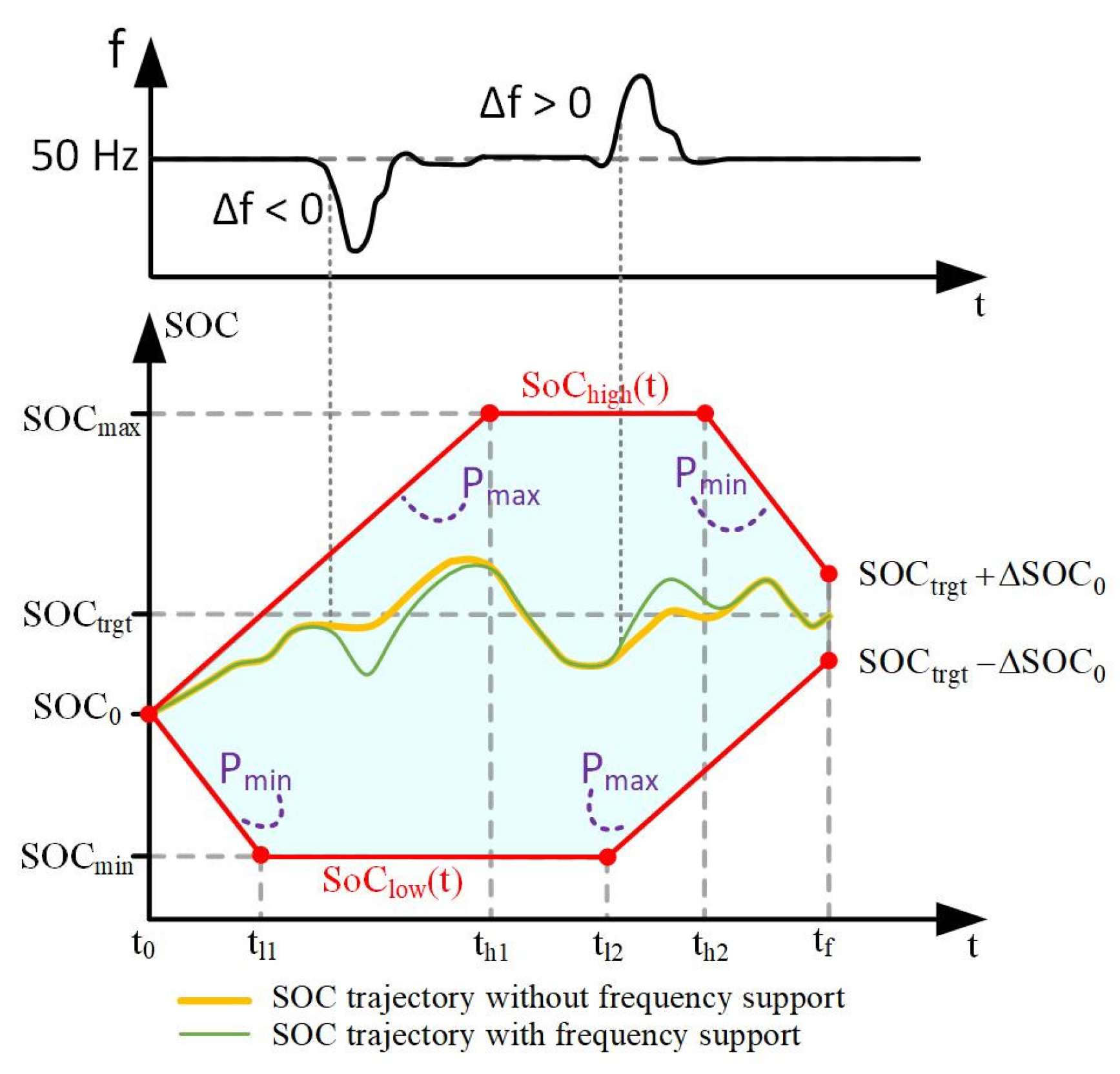 Inventions 06 00089 g001