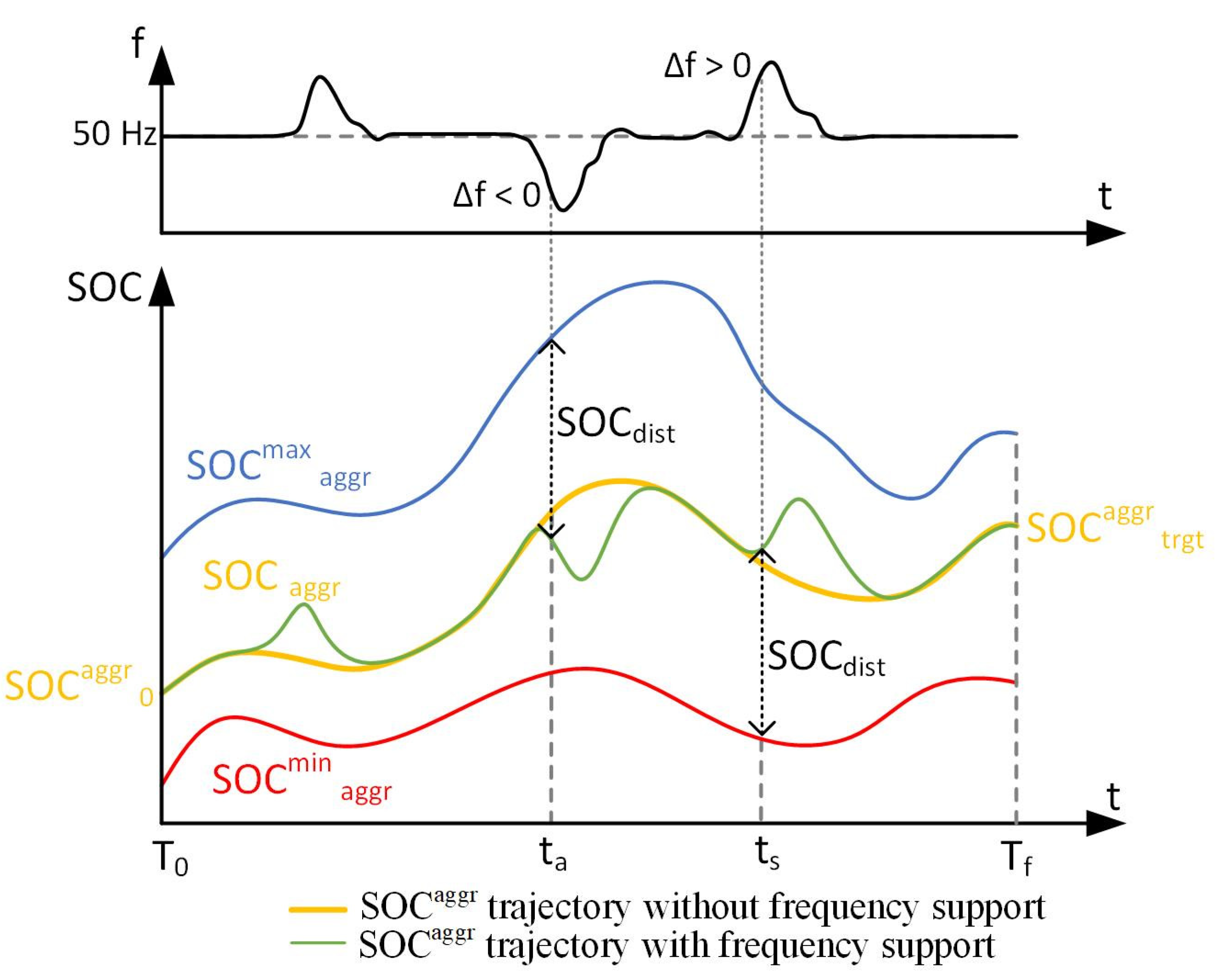 Inventions 06 00089 g005