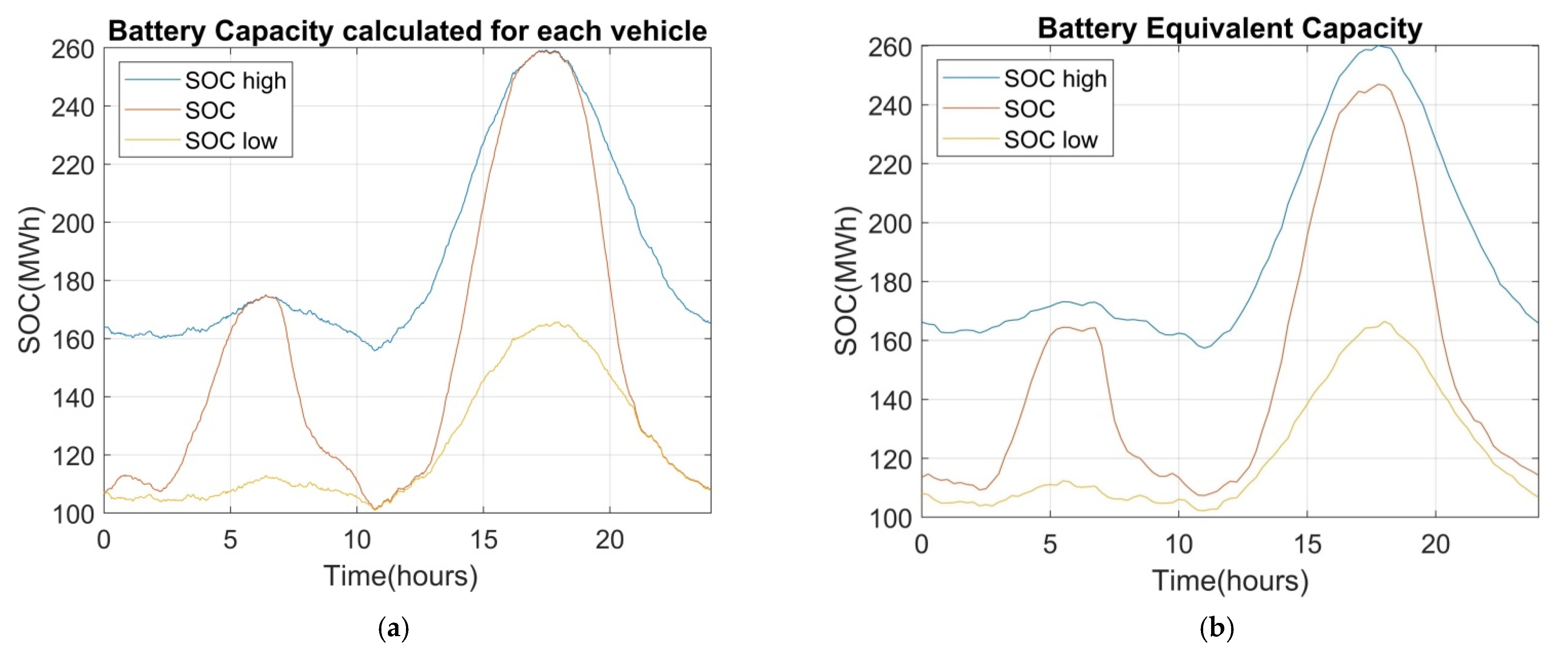 Inventions 06 00089 g009