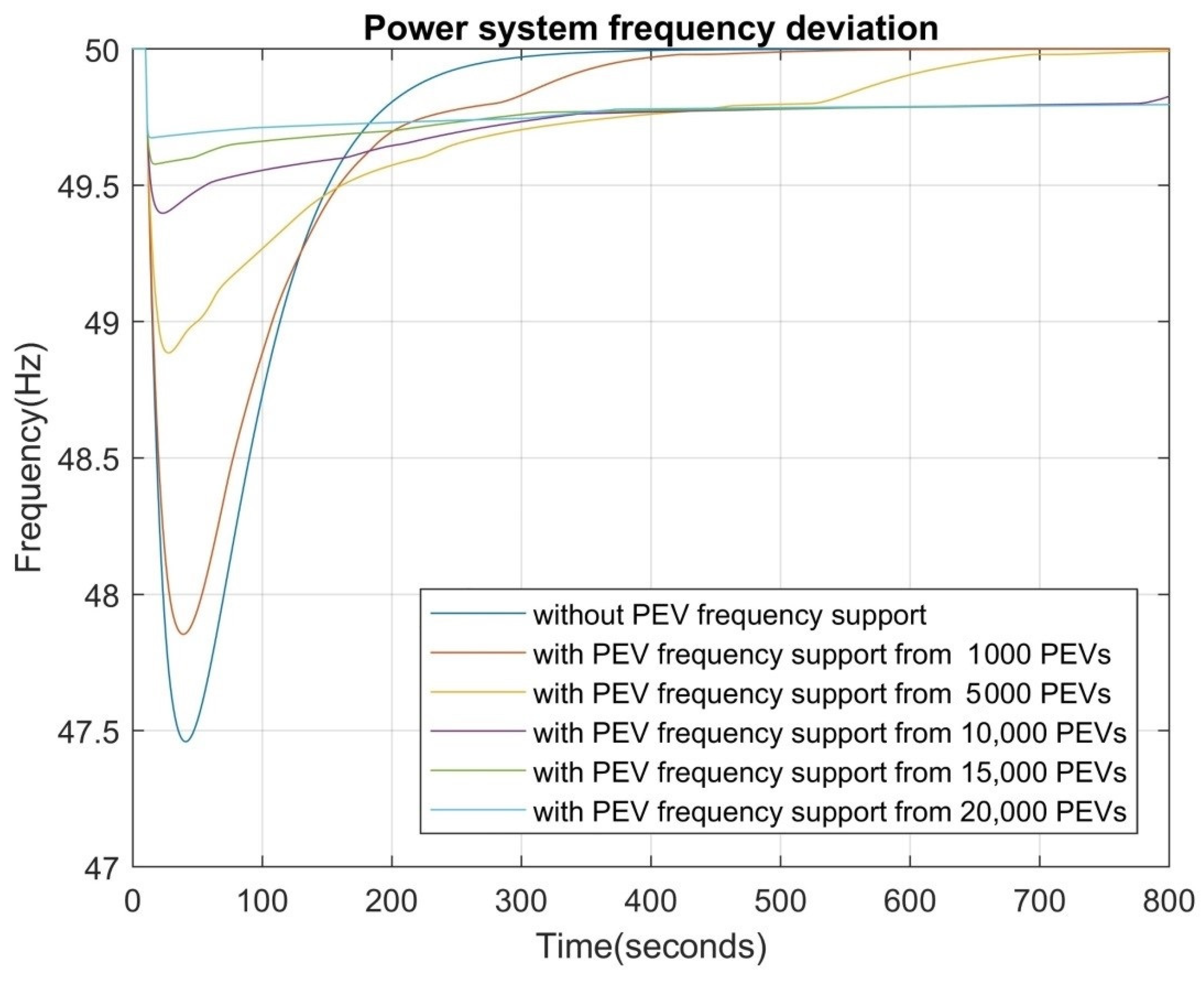 Inventions 06 00089 g011