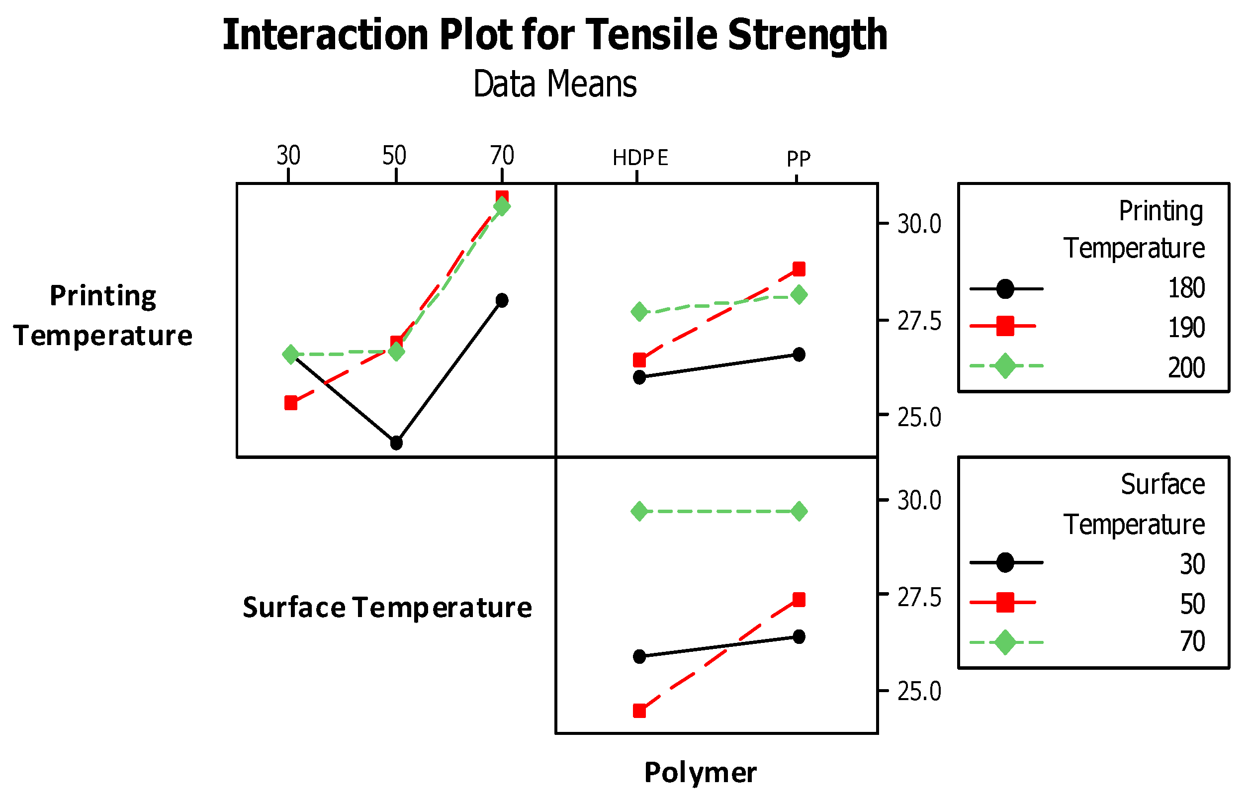 Inventions 06 00093 g005