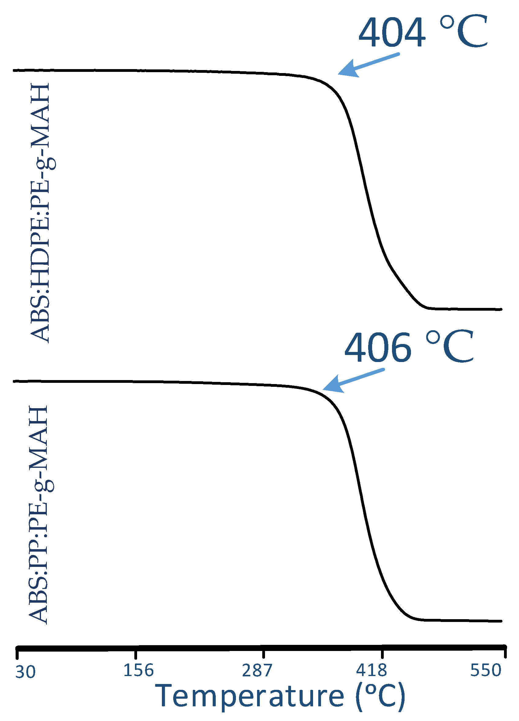 Inventions 06 00093 g007