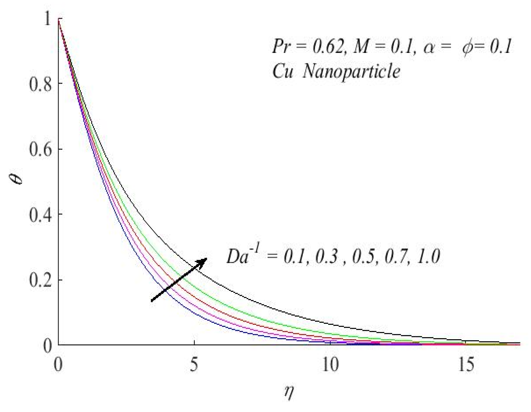 Inventions 07 00007 g007