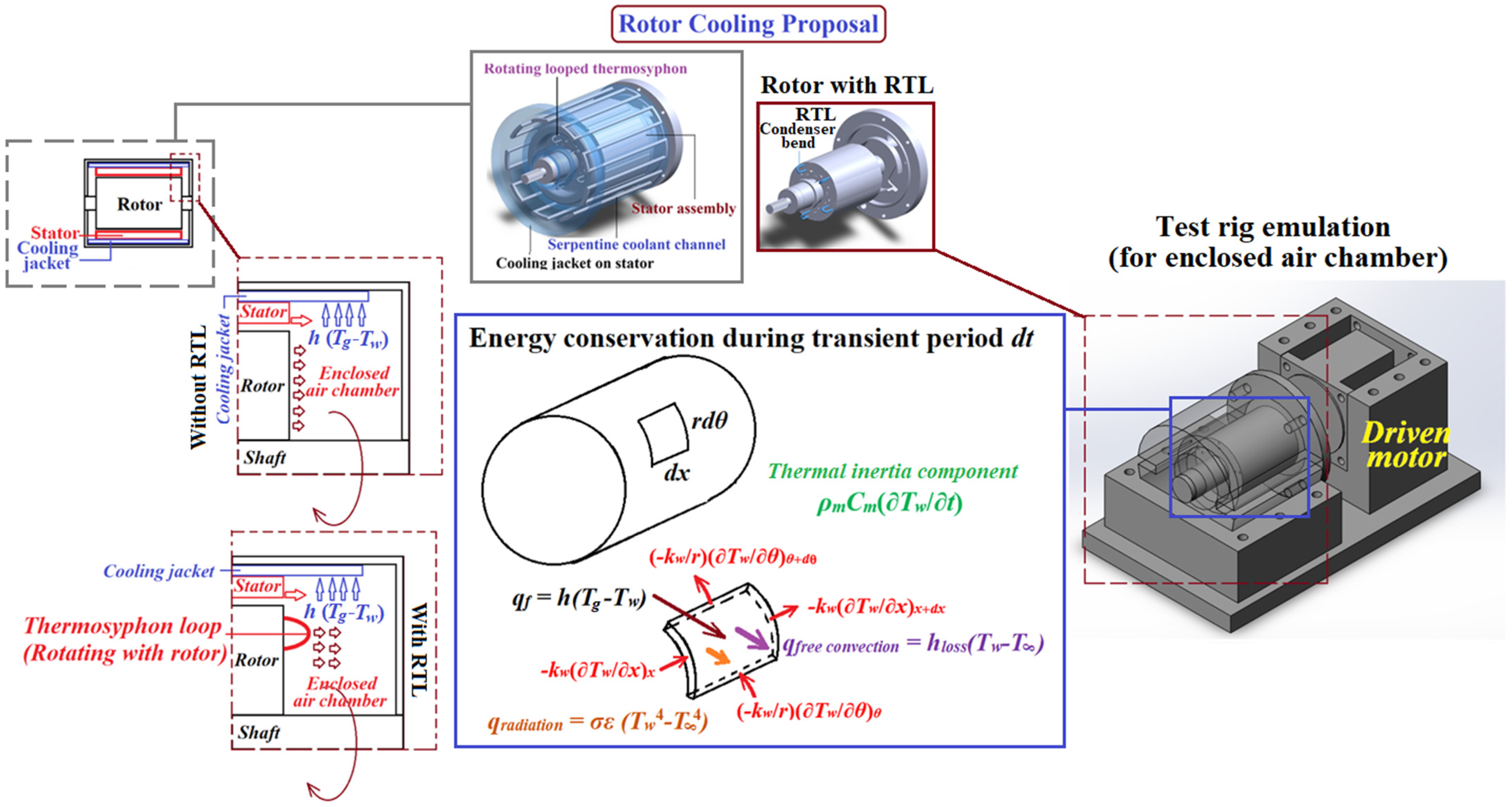 Inventions 07 00037 g004