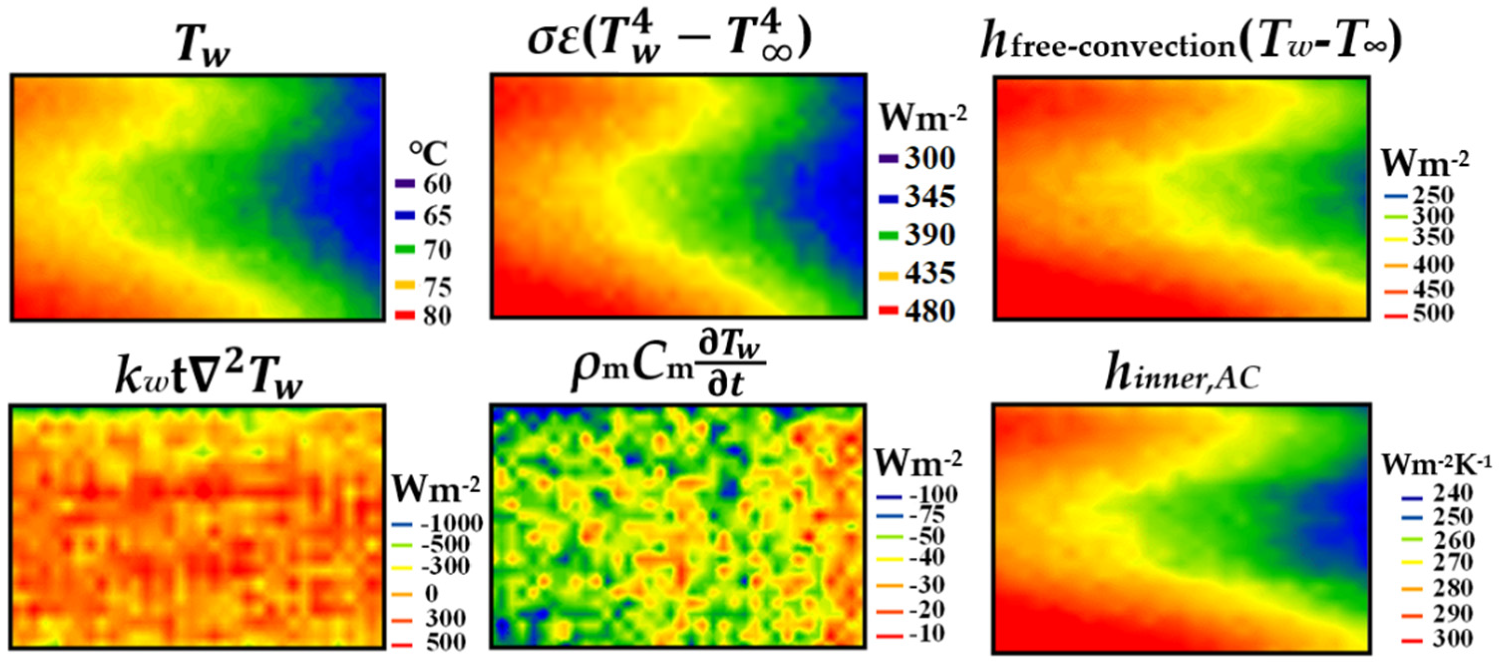 Inventions 07 00037 g005