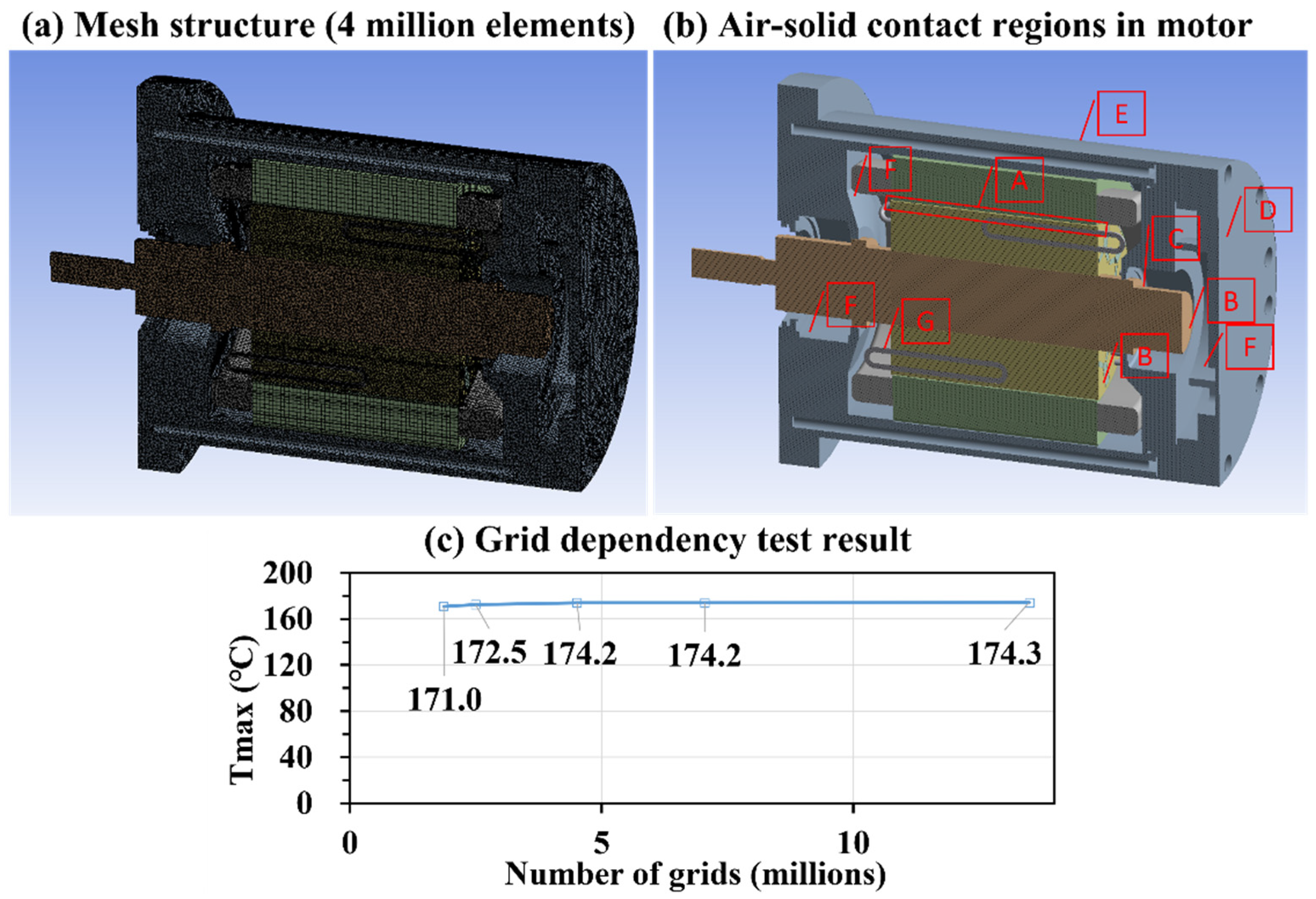 Inventions 07 00037 g006