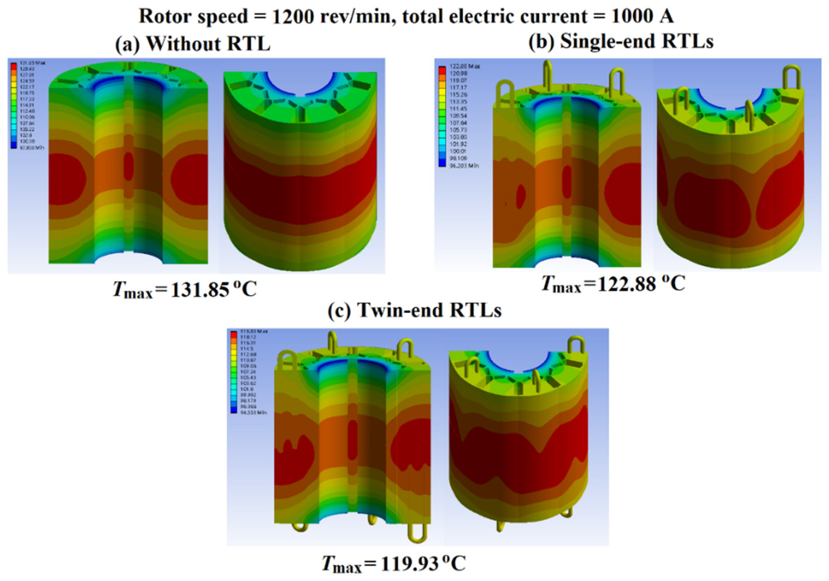 Inventions 07 00037 g012