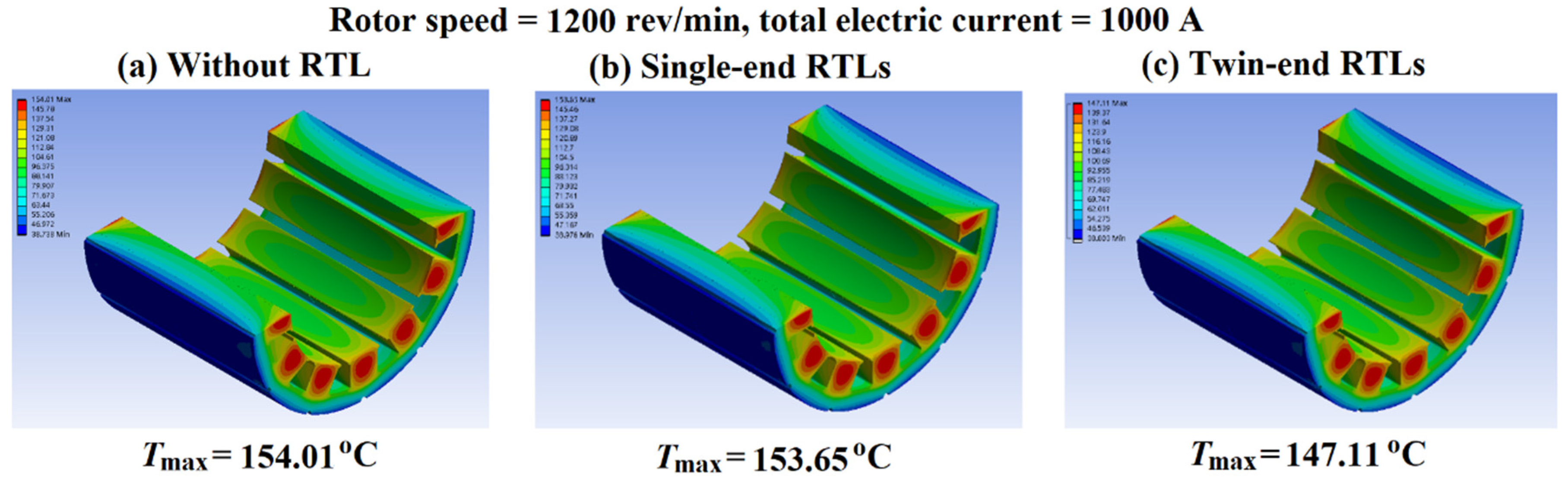Inventions 07 00037 g013
