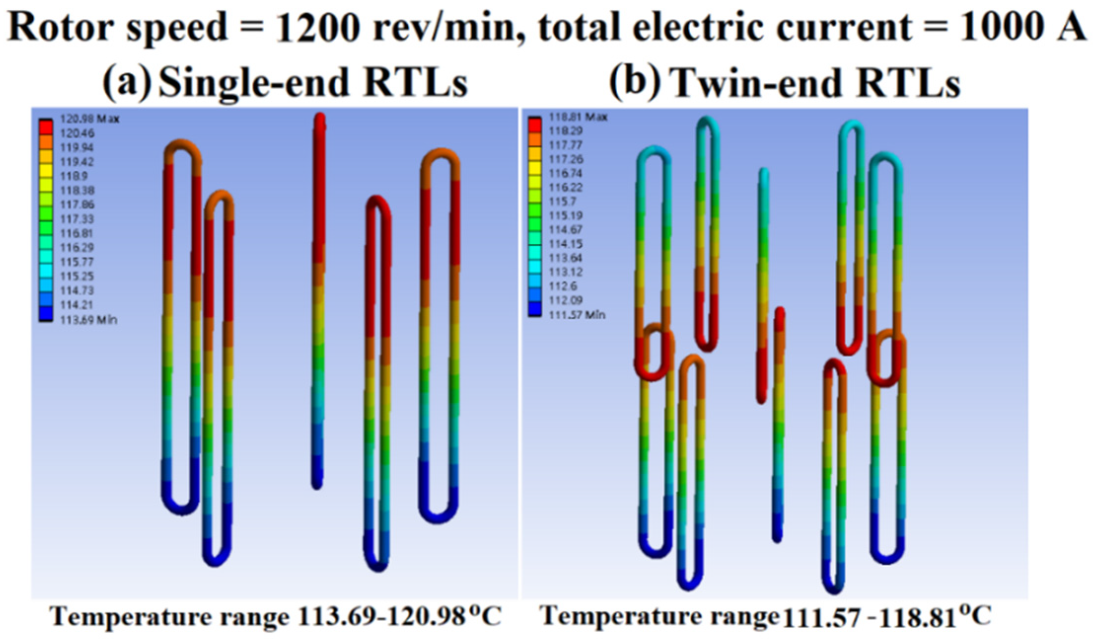 Inventions 07 00037 g014