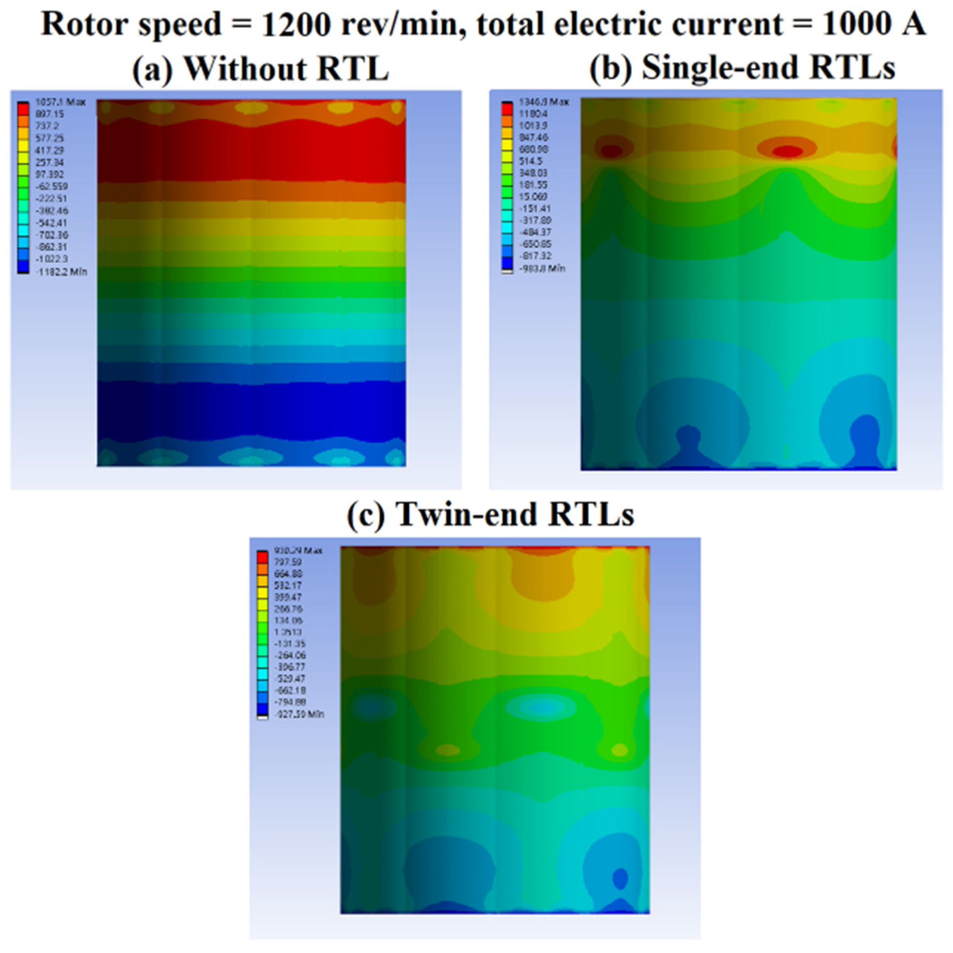 Inventions 07 00037 g016