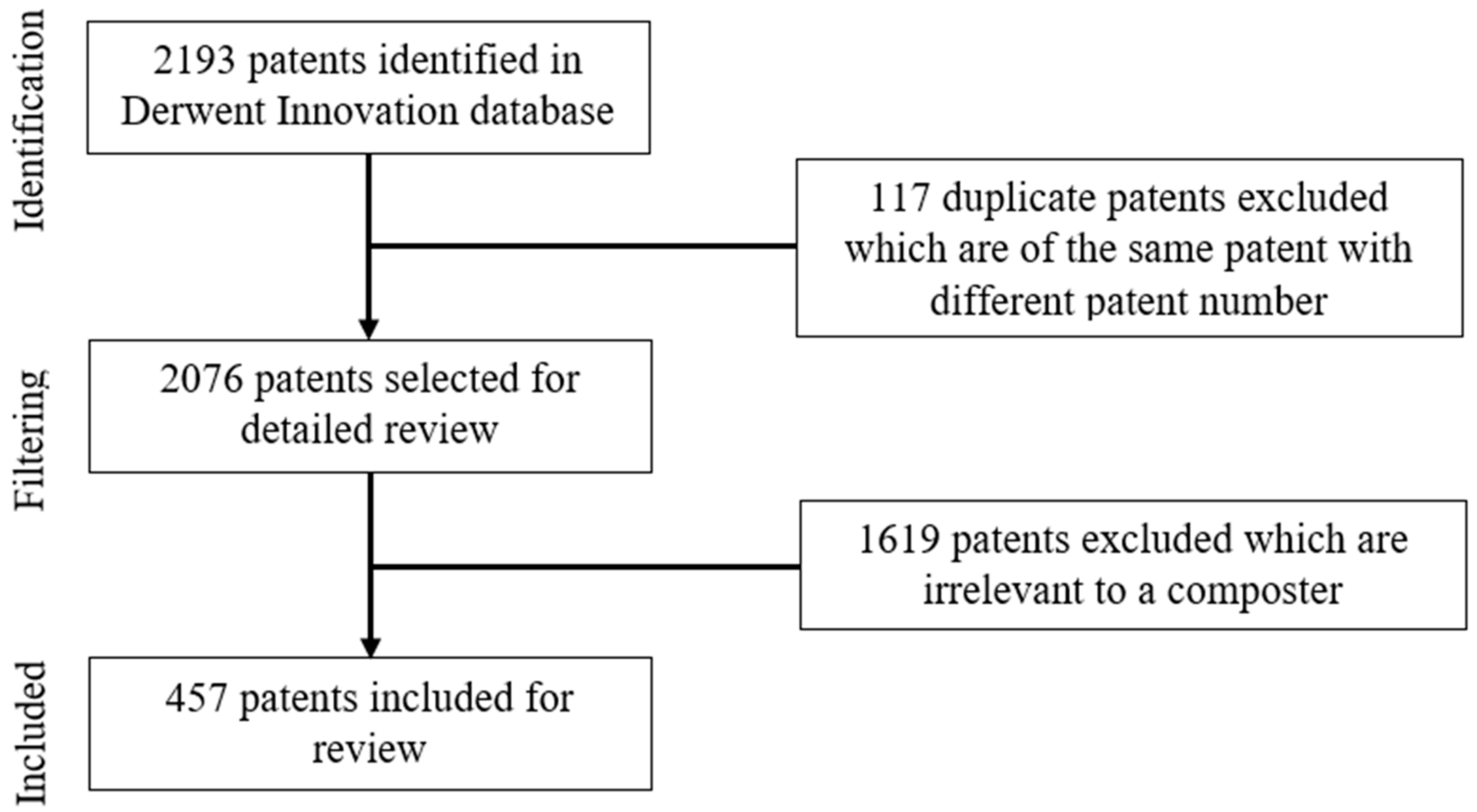 Inventions 07 00038 g006