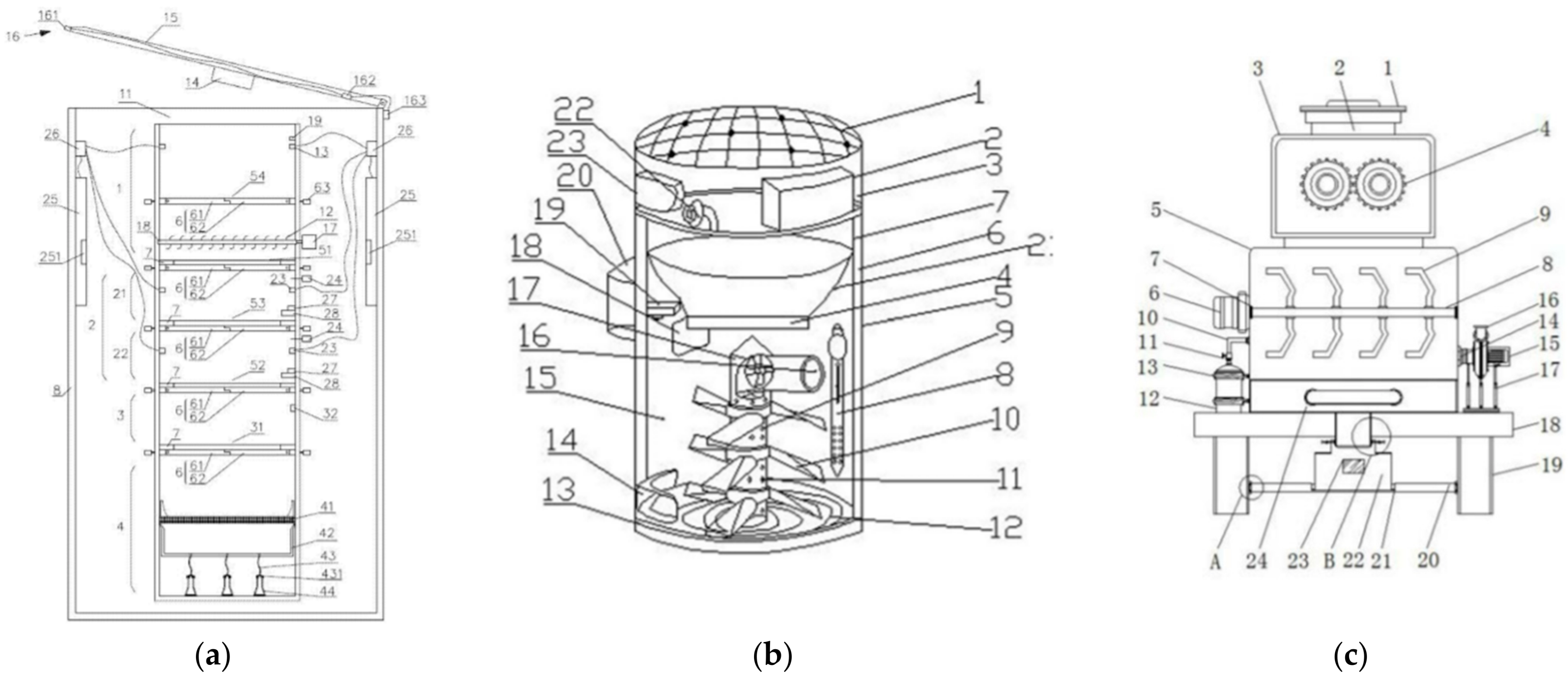 Inventions 07 00038 g021
