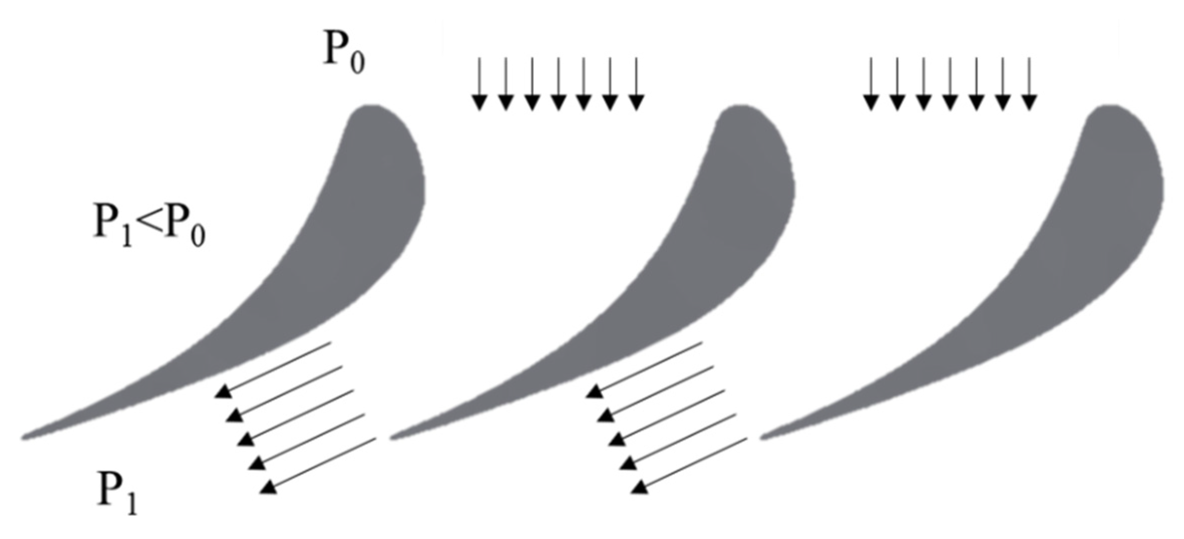 Inventions 07 00068 g001