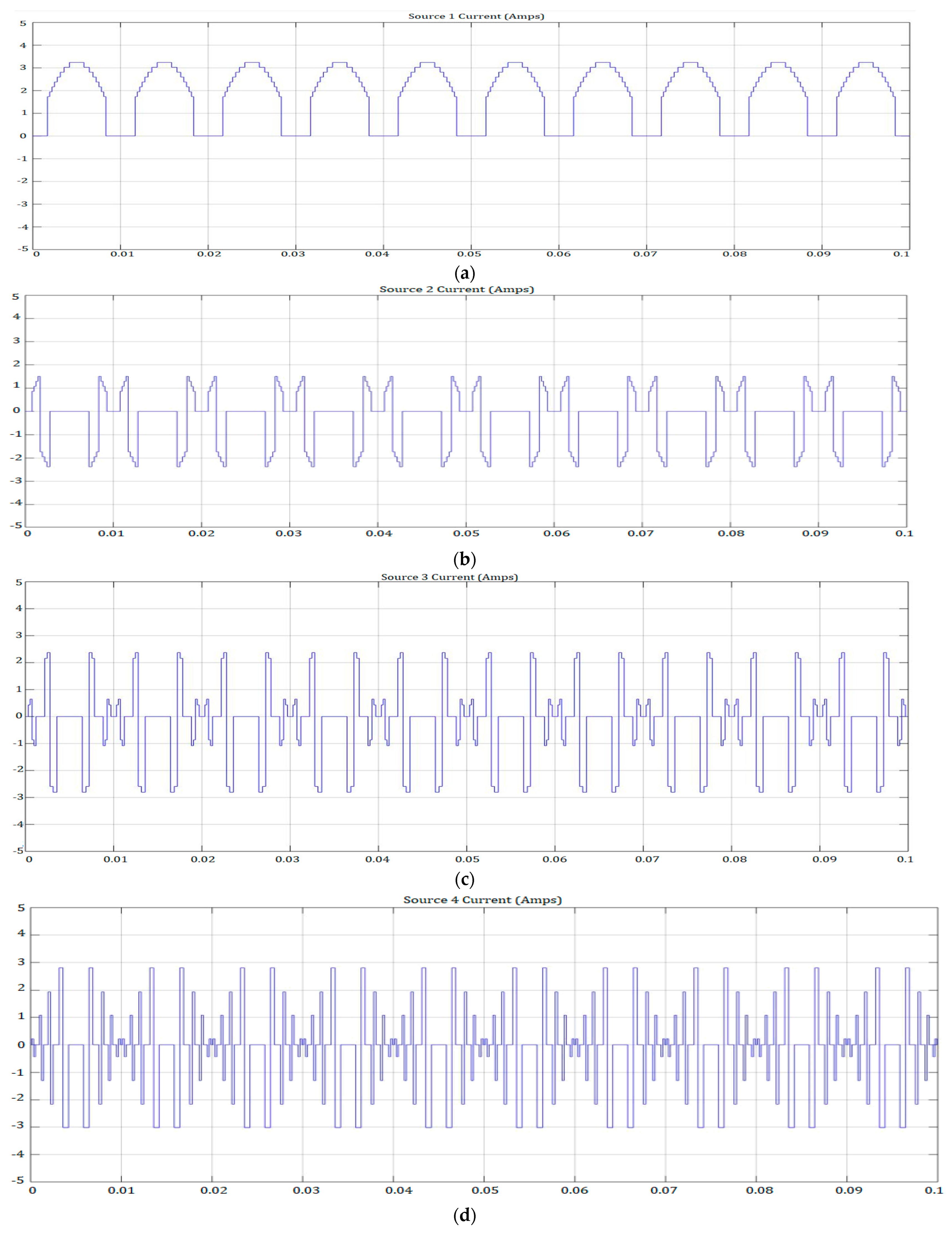 Inventions 08 00090 g006